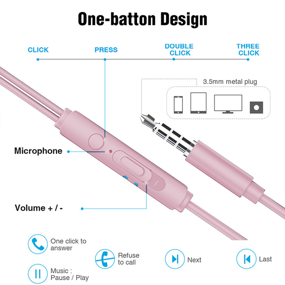 Ein rosa In-Ear-Kopfhörer mit Bedienfeld, 3,5-mm-Metallstecker. Symbole zeigen Funktionen.