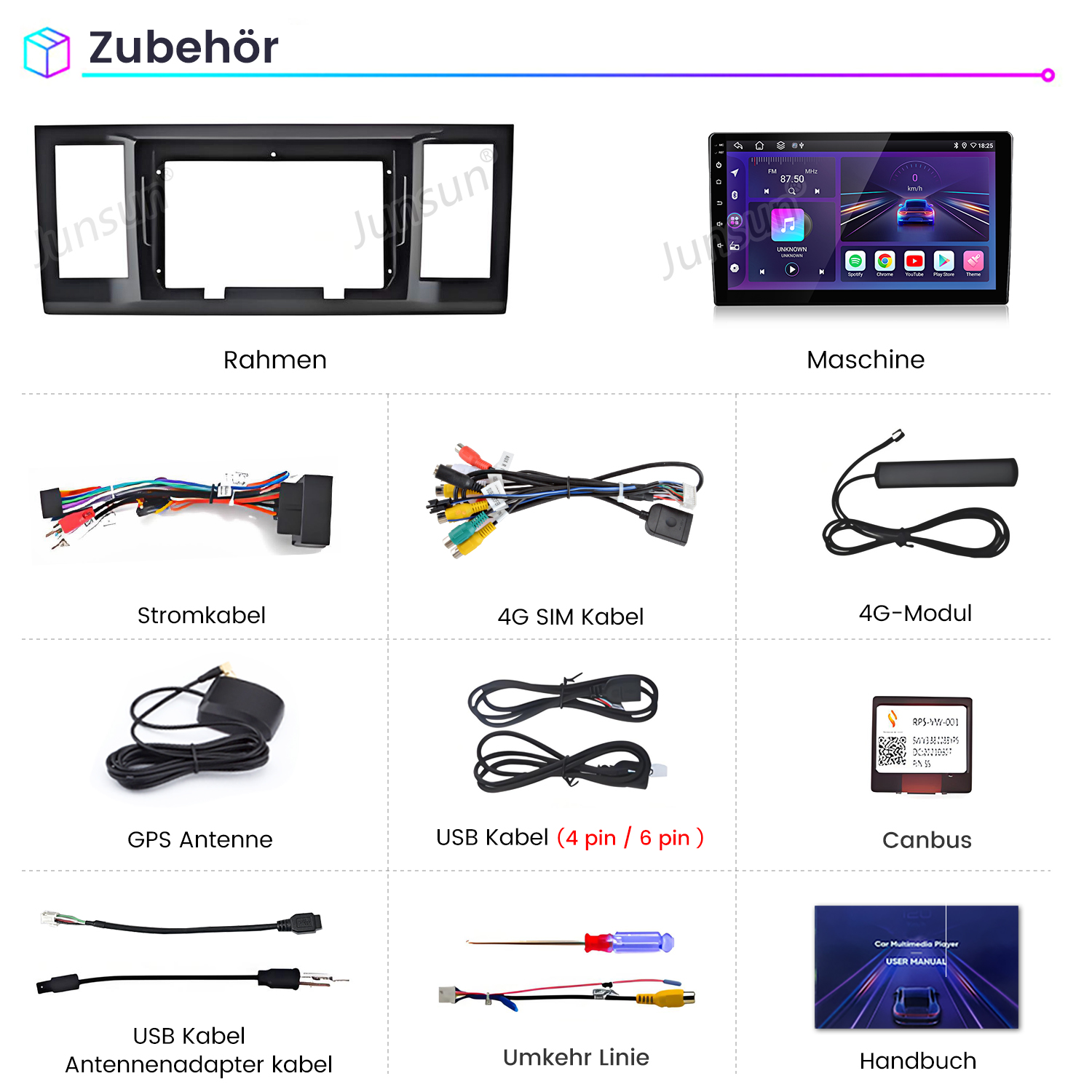 Zubehör für Autoradios, einschließlich Rahmen, Bildschirm, Kabel, Modul und Handbuch.