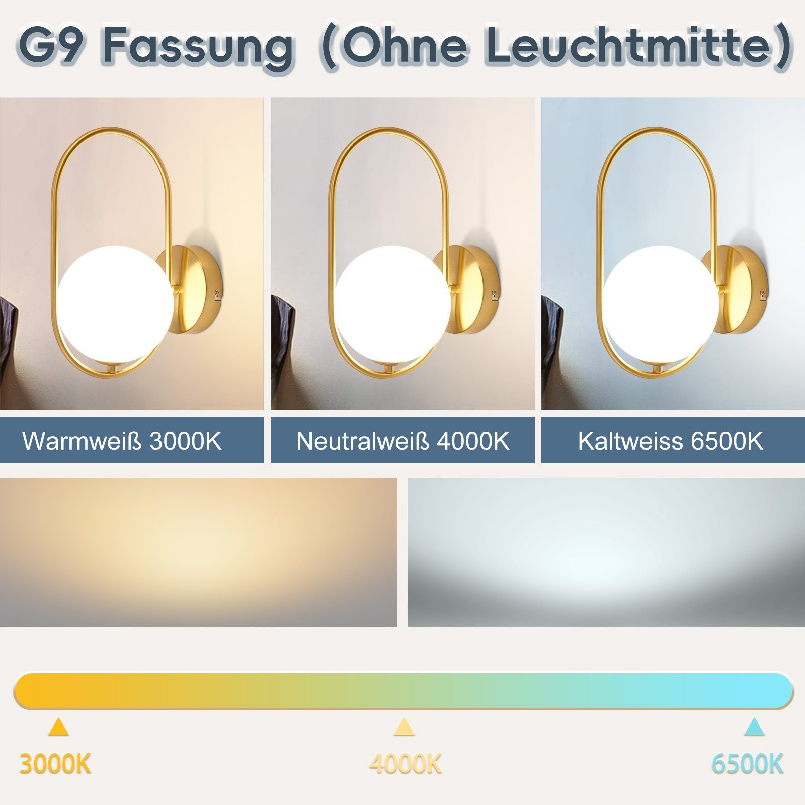 Tre lampade da parete con diverse temperature di colore della luce: bianco caldo, bianco neutro e bianco freddo.