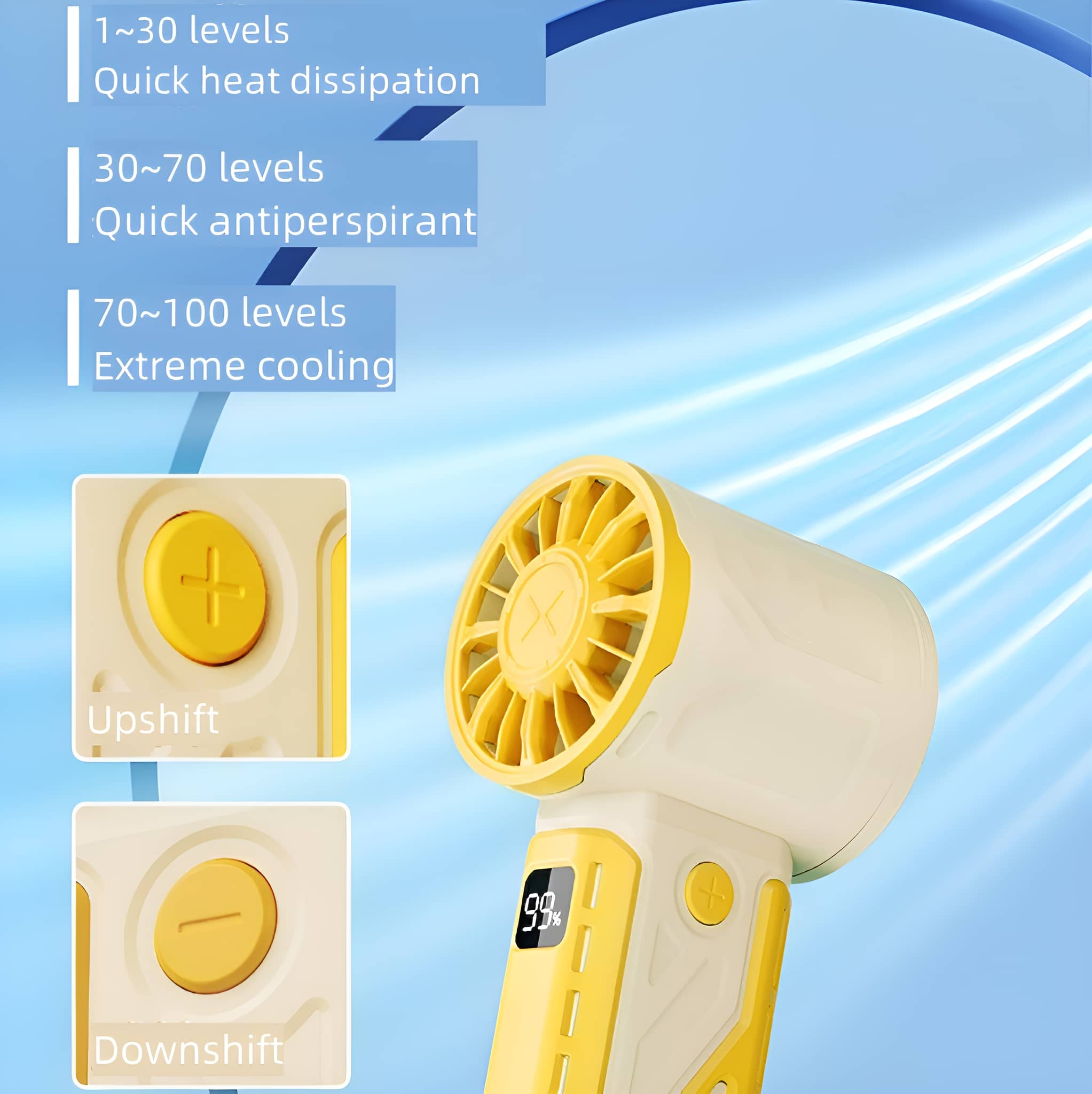 Gelb-weißer Handventilator mit Bedienelementen und Digitalanzeige, vor blauem Hintergrund.