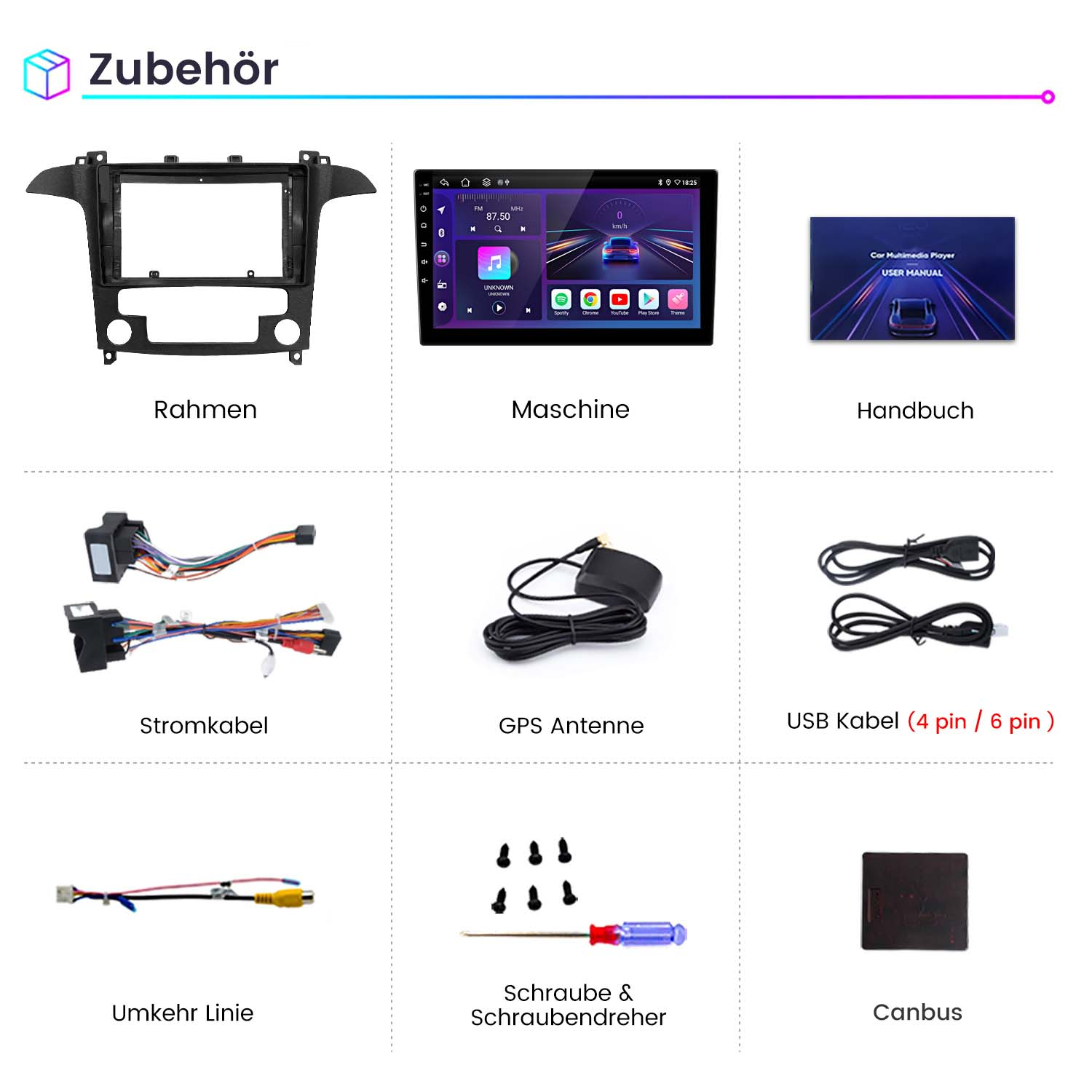 Komponenten des Auto-Multimedia-Players. Enthält einen Rahmen, Maschine, Handbuch, Kabel, Antenne und Schrauben.