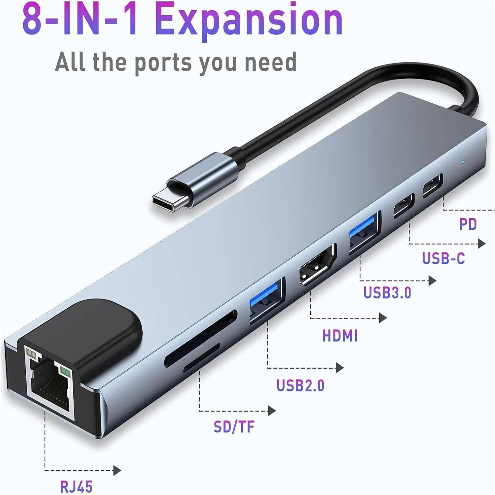 Silberner USB-Hub mit mehreren Anschlüssen: RJ45, SD/TF, USB 2.0, HDMI, USB3.0, USB-C und PD. Text '8-IN-1'.
