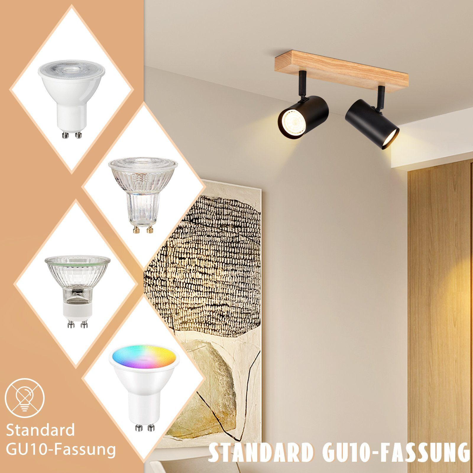 Una trave di legno con due faretti neri e varie lampadine GU10 esposte per confronto.