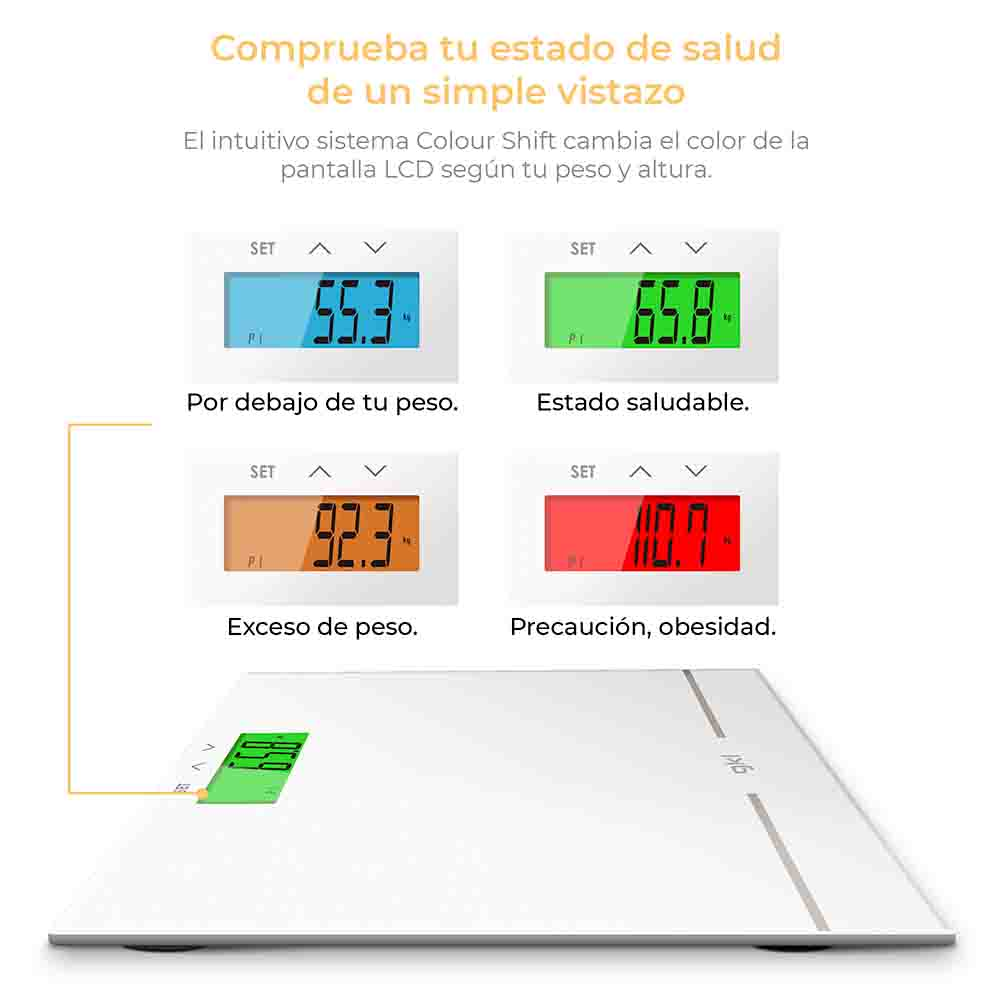 Pantalla de báscula digital que muestra peso y estado de salud con indicadores codificados por color.