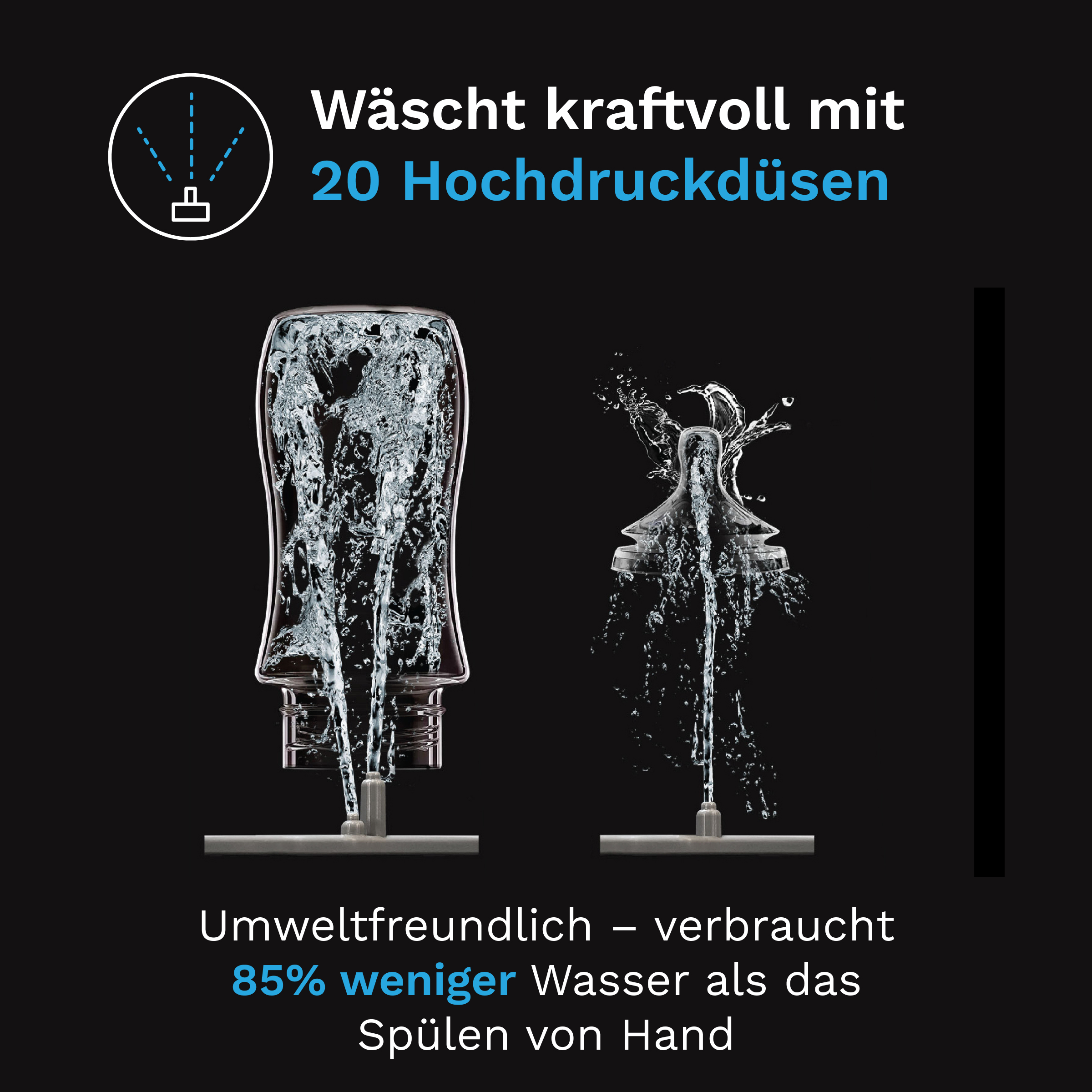 Diagramm, das Händewaschen mit einer Maschine vergleicht und den Wasserverbrauch zeigt.