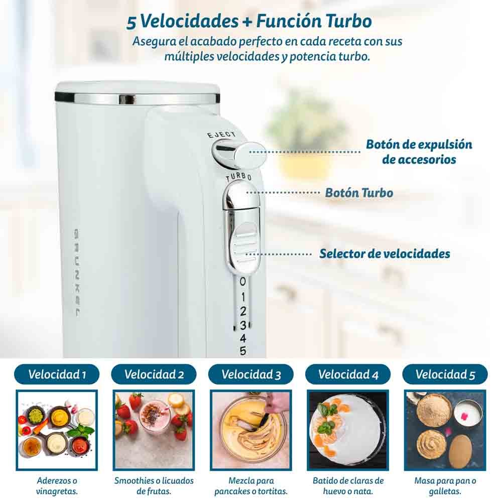 Frullatore a immersione bianco con selettore di velocità e pulsante turbo, che mostra esempi di ingredienti per ogni velocità.