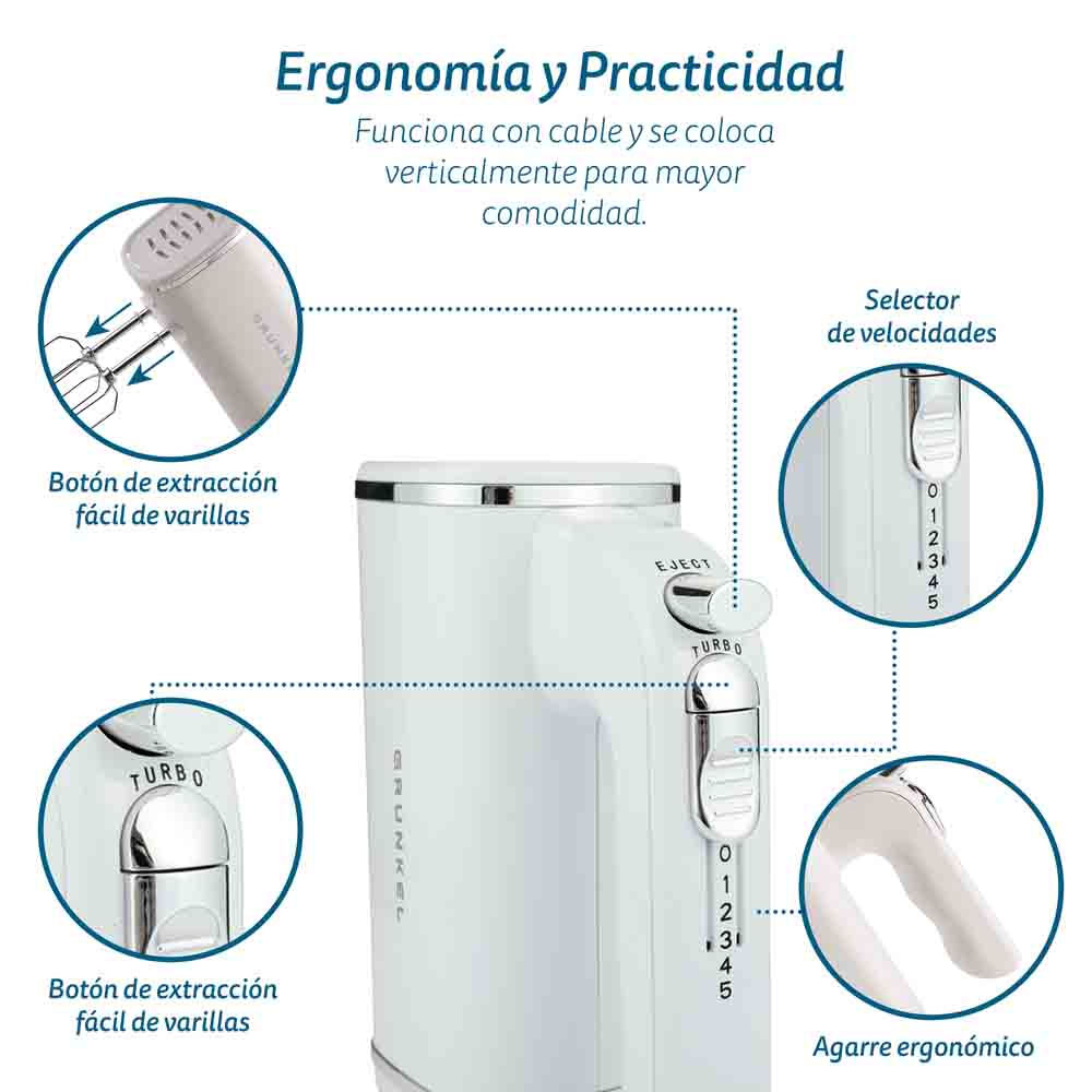 Frullatore a mano bianco con accessori e controlli. Dettagli sul lato con testo.