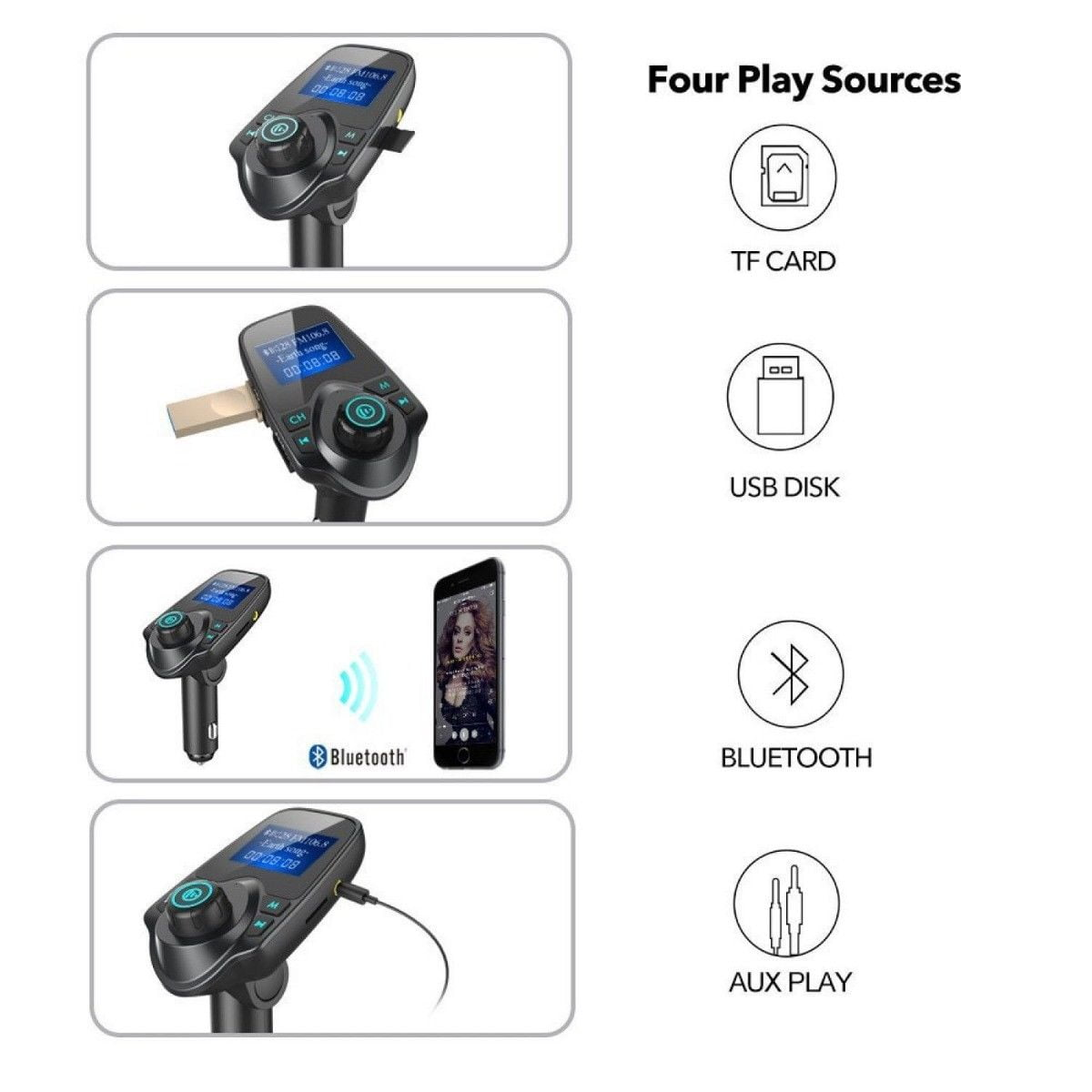 Vier Wiedergabequellen: TF-Karte, USB-Festplatte, Bluetooth und AUX-Wiedergabe, dargestellt auf einem schwarzen Gerät.