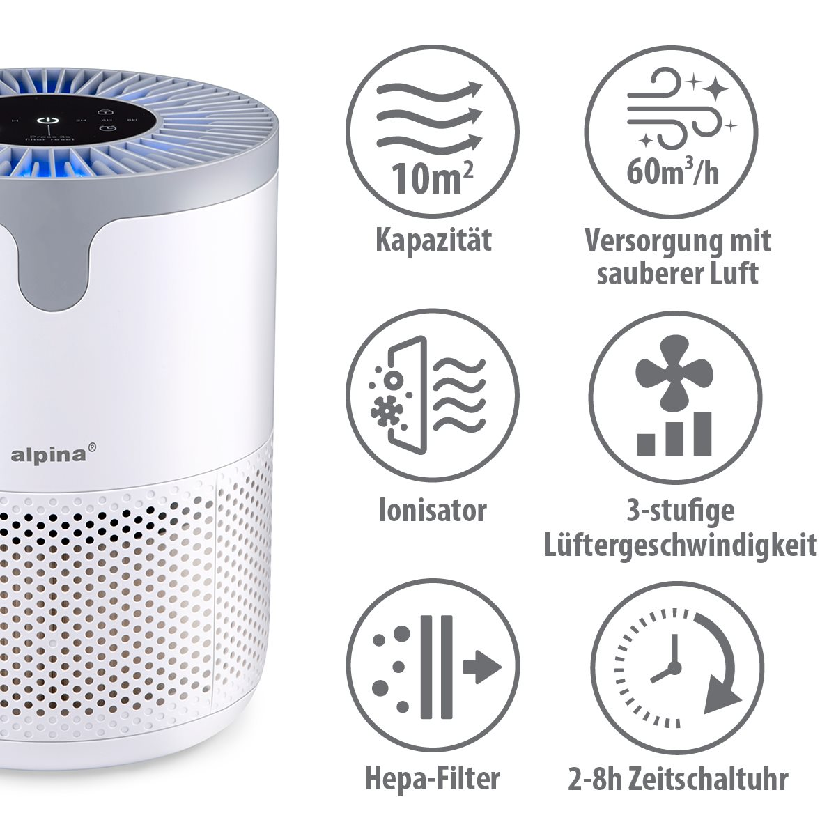 Ein weißer Luftreiniger mit Symbolen, die Funktionen und Merkmale zeigen.