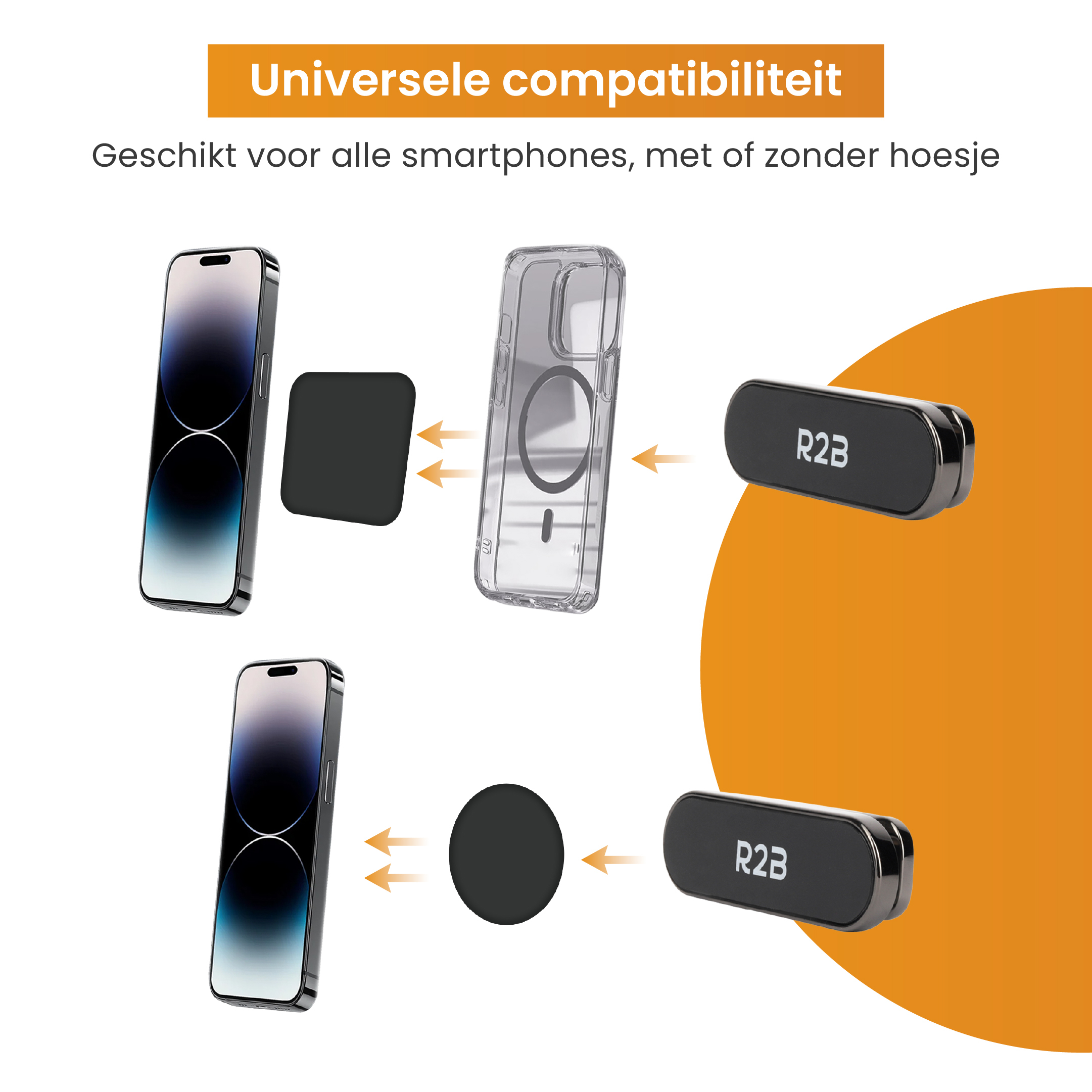 Smartphones, hoesje, zwart vierkant en magnetische houders met R2B-markering.