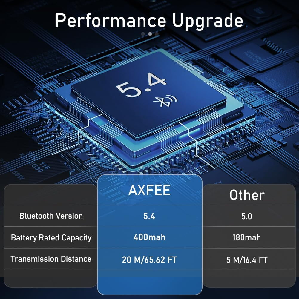 Bild zeigt einen blauen Prozessorchip mit der Zahl 5.4 und einem Bluetooth-Symbol. Eine Tabelle vergleicht Axfee mit Other.