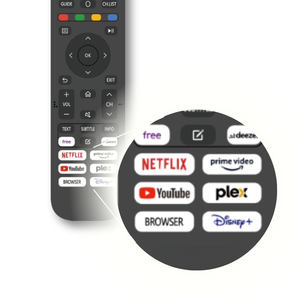 Mando a distancia con botones de aplicaciones: Netflix, YouTube, Prime Video, Plex, Browser y Disney+.