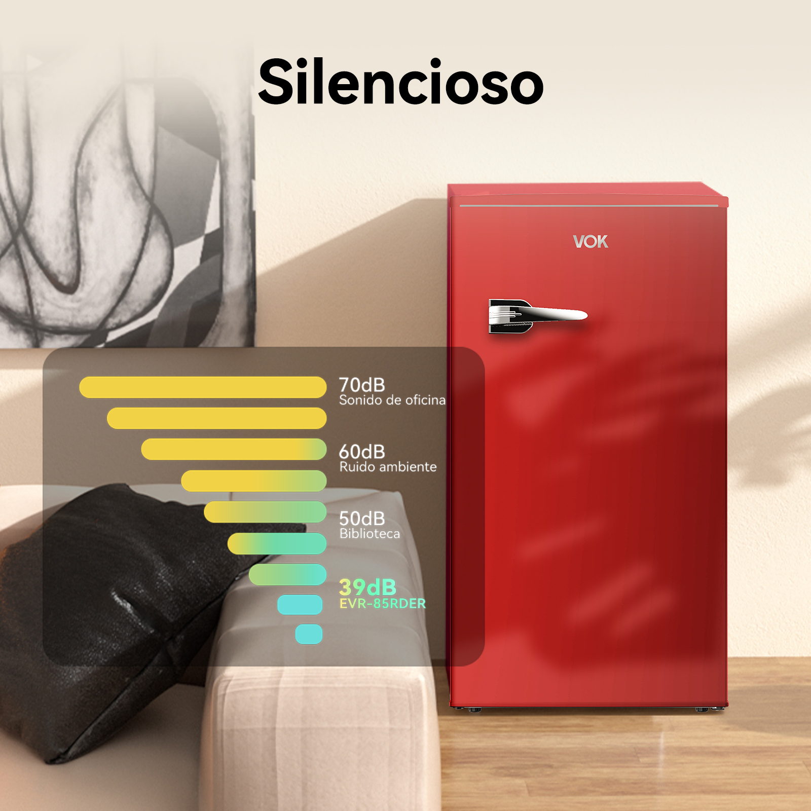 Un mini-frigorífico rojo. Tiene un asa y el logo Vok. Diagrama de nivel de sonido detrás.