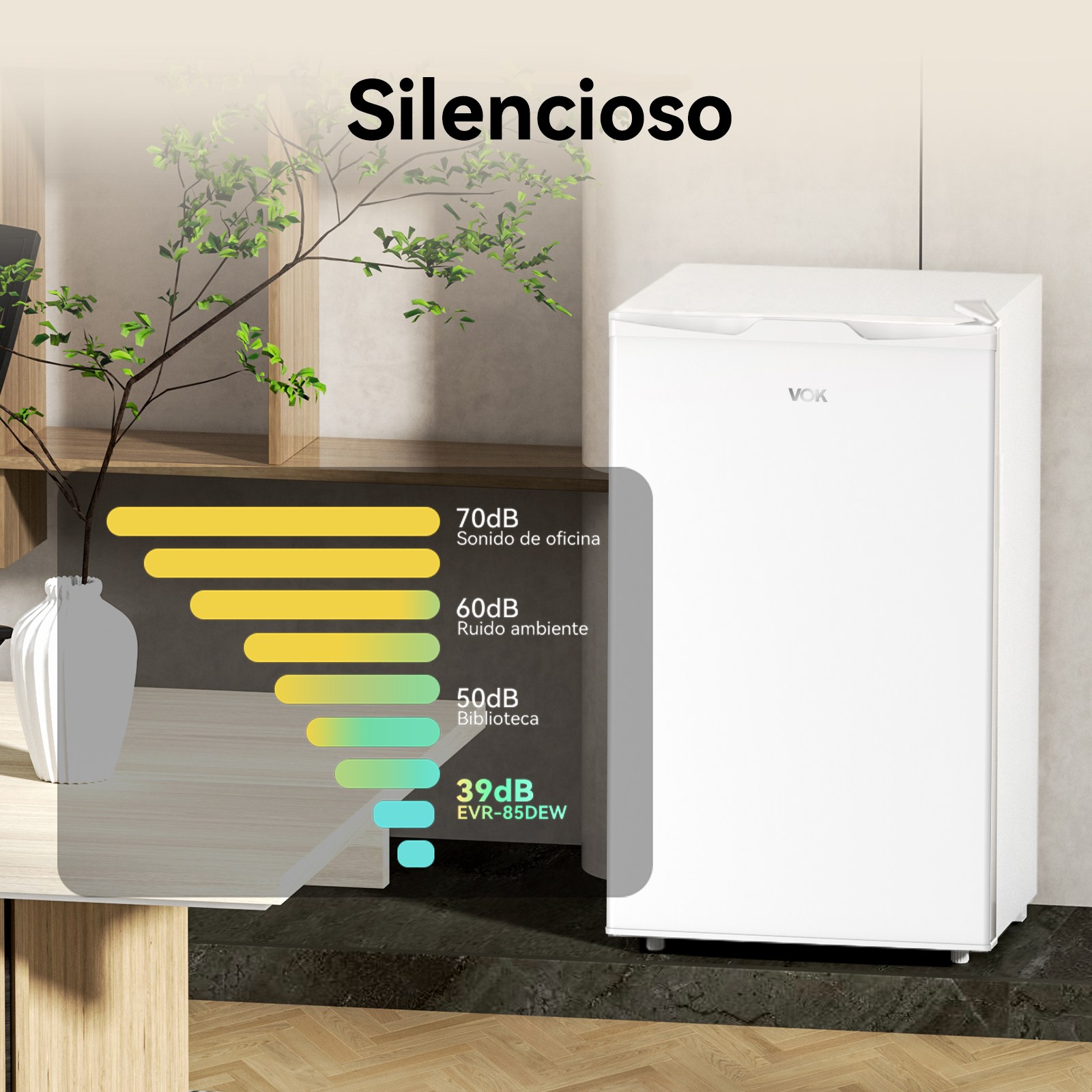 Un mini-frigorífico VOX blanco junto a un gráfico de nivel de sonido. El frigorífico está en una habitación con una planta.
