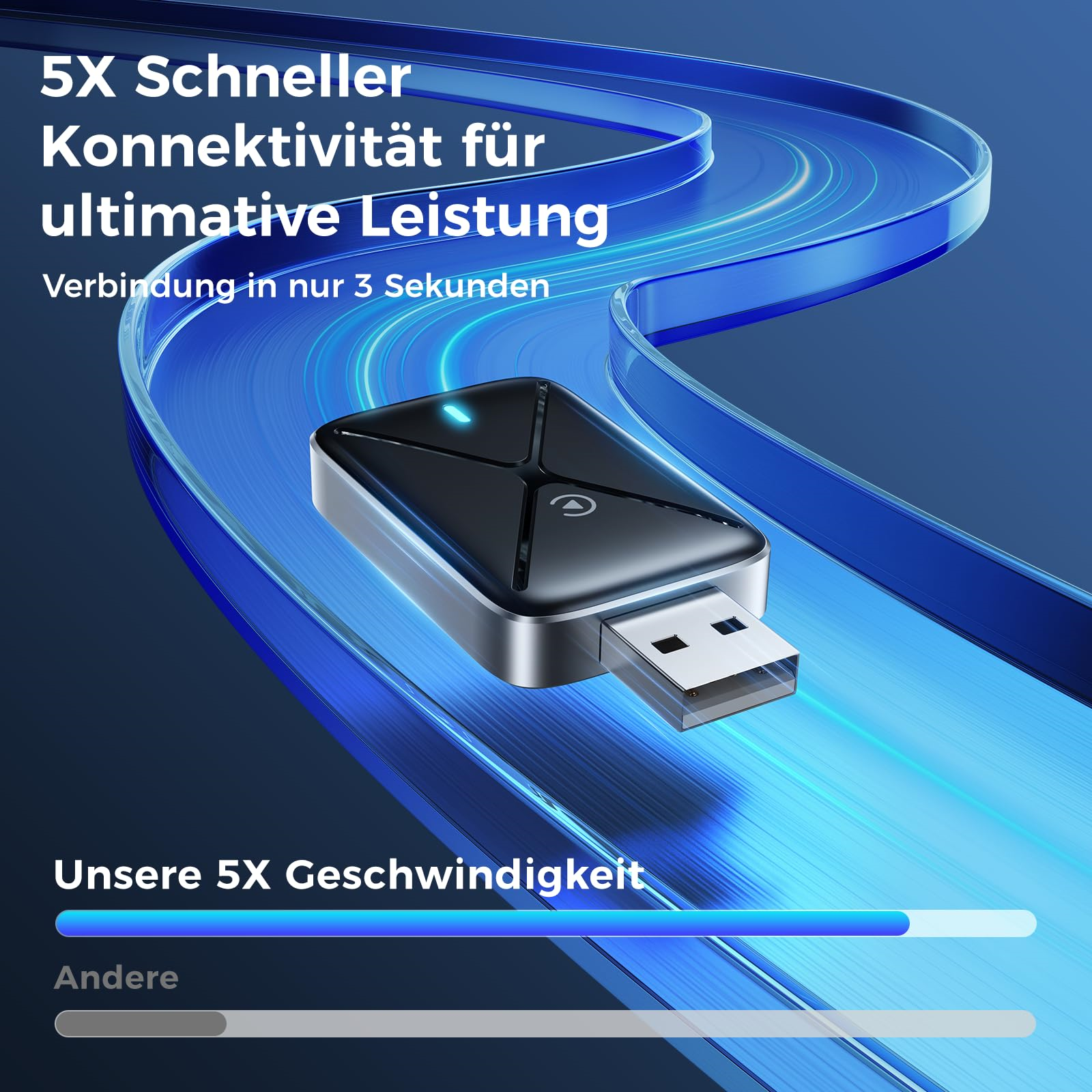 Blaue Ströme, die zeigen, wie das Element 5x schneller ist. Das Produkt ist ein schwarzes rechteckiges Gerät. Text: 5x schnellere Konnektivität.