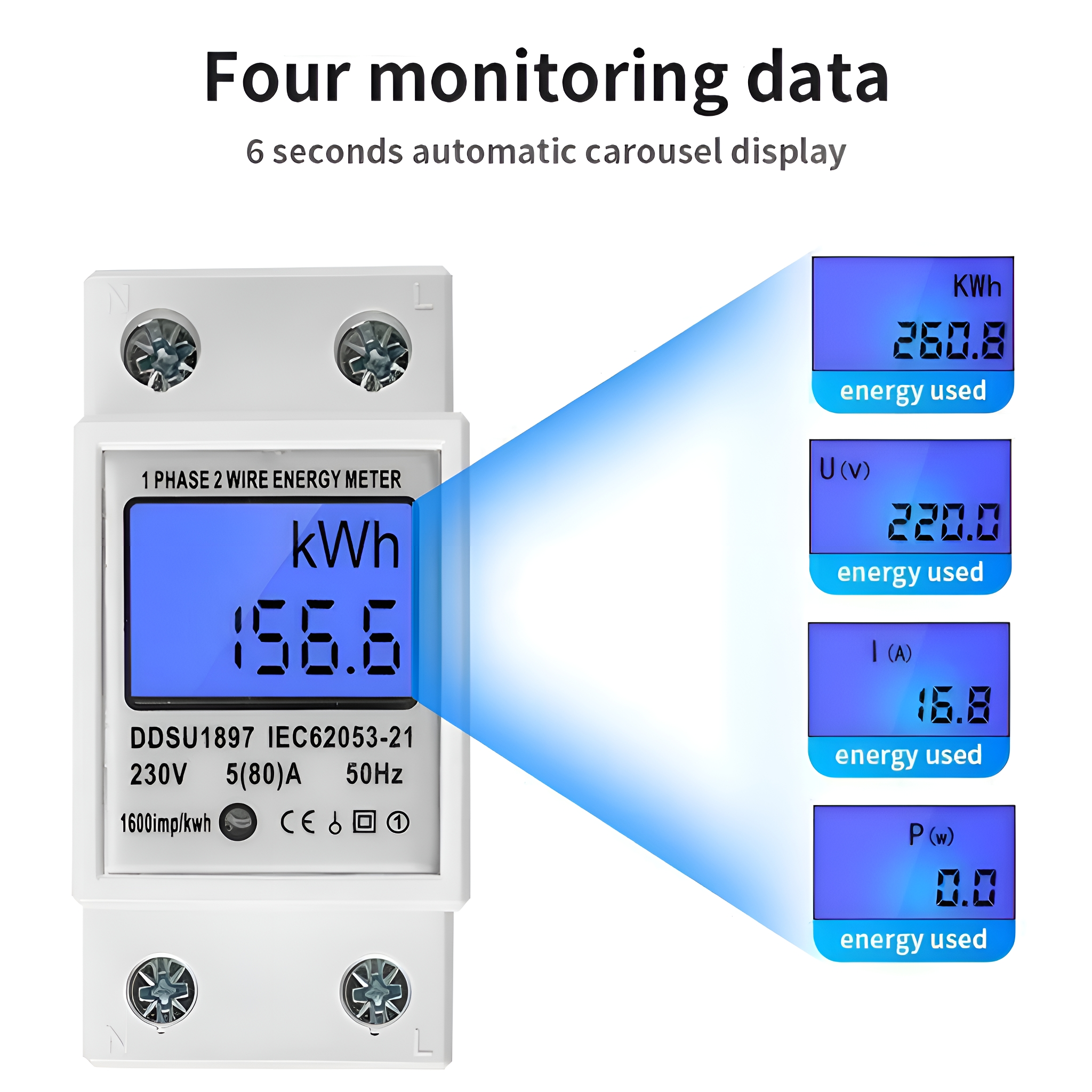 Energiezähler mit Messwerten für kWh, Spannung, Strom und Leistung. Es sind vier Überwachungsdaten geschrieben.