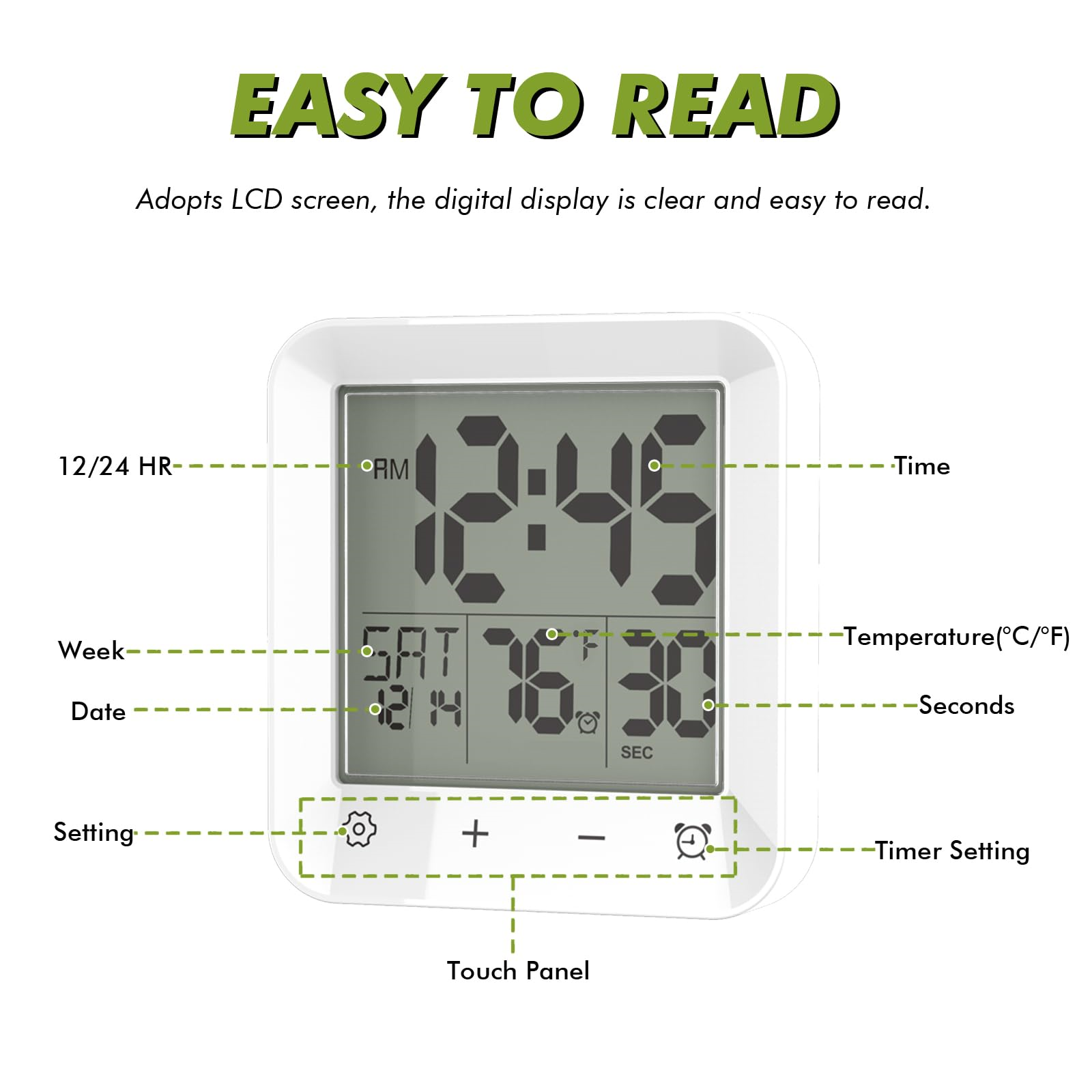 Eine Digitaluhr mit großen Zahlen, die Zeit, Datum und Temperatur anzeigt. Beschriftete Funktionen.