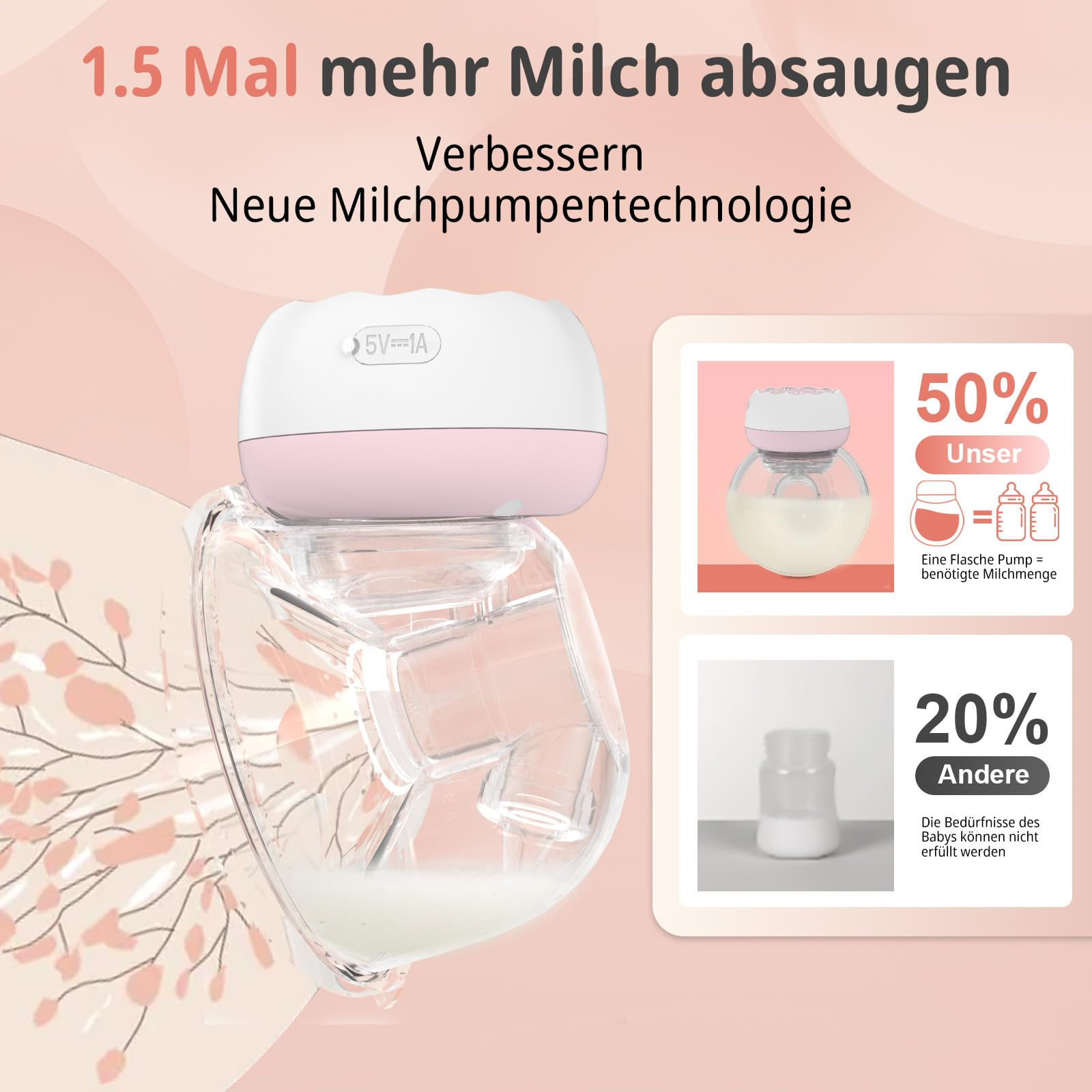 Brustpumpe mit Text und Infografiken, die einen Milchmengenvergleich zeigen.