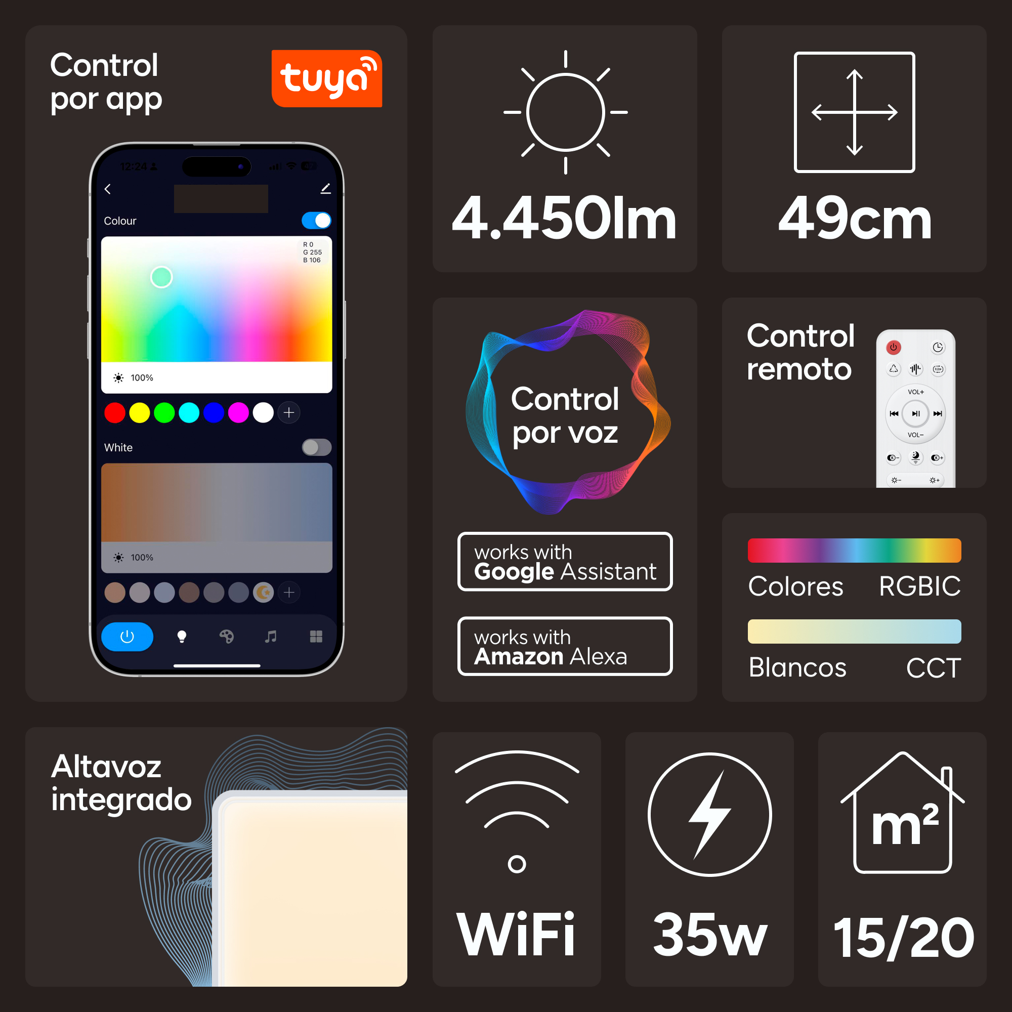 Infografía con iconos que muestran funciones de hogar inteligente. Incluye teléfono móvil, wifi y control de luces.