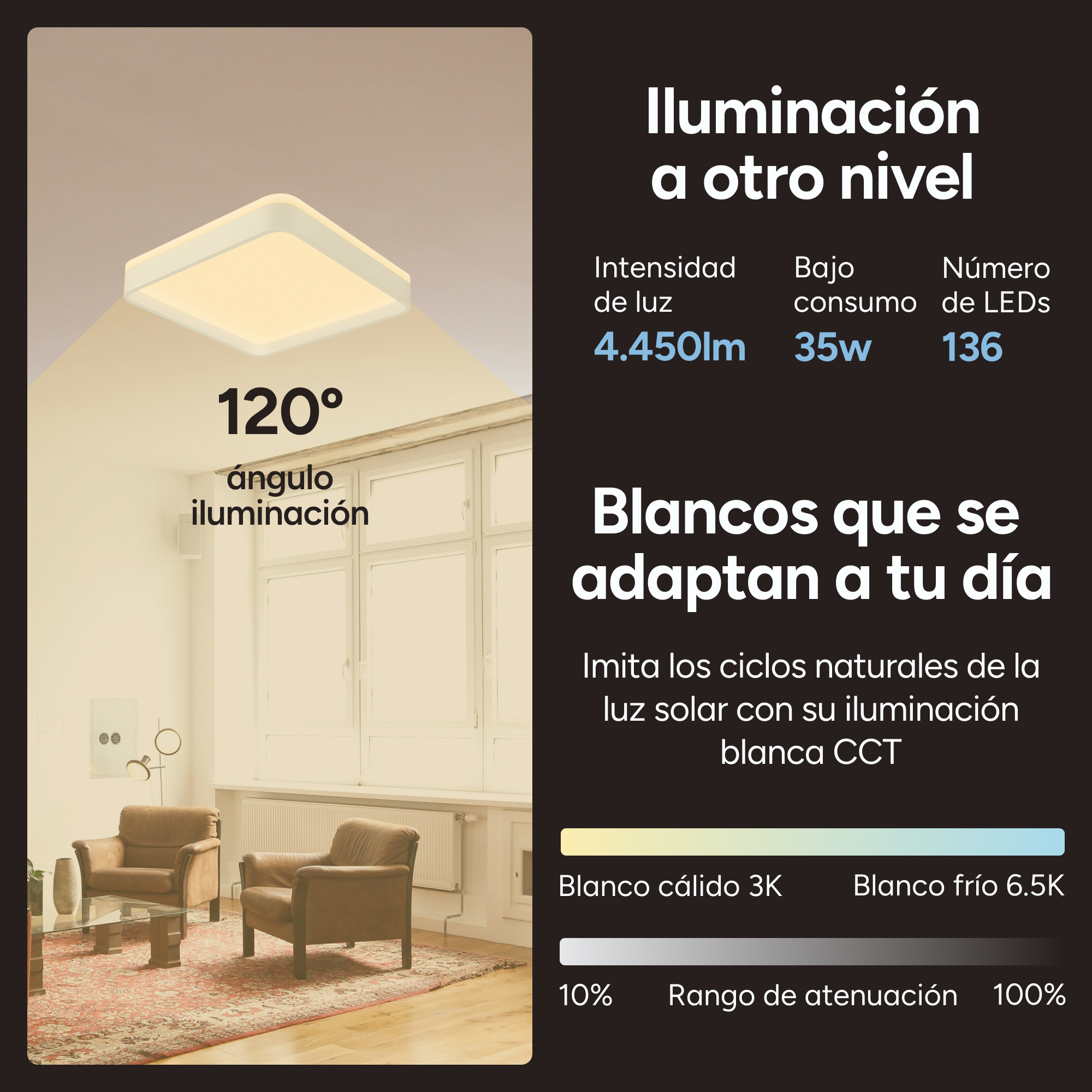 Luz de techo cuadrada sobre una sala de estar. Tiene un ángulo de iluminación de 120°.