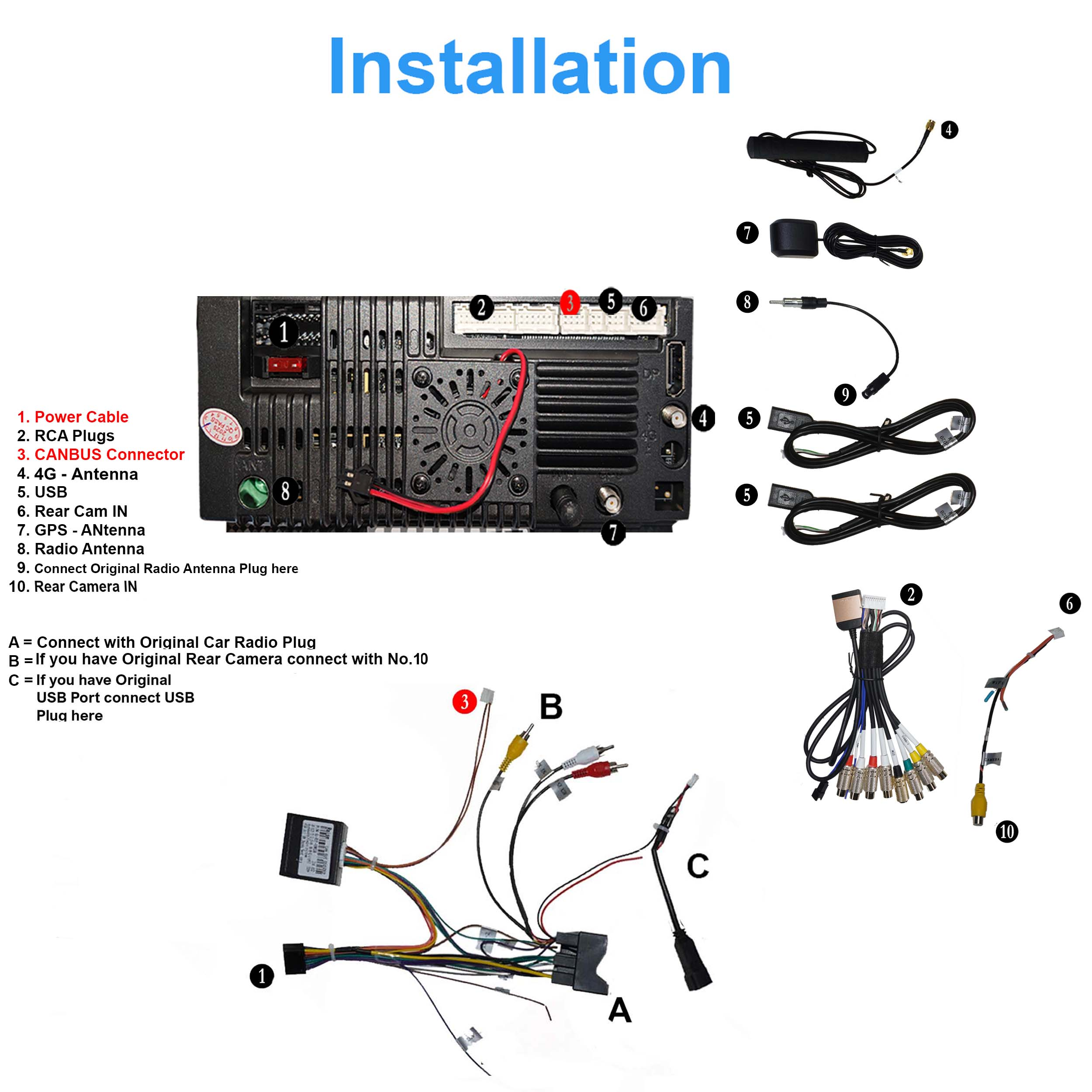 Installationsdiagramm eines Autoradios, mit nummerierten Teilen und Beschriftungen.