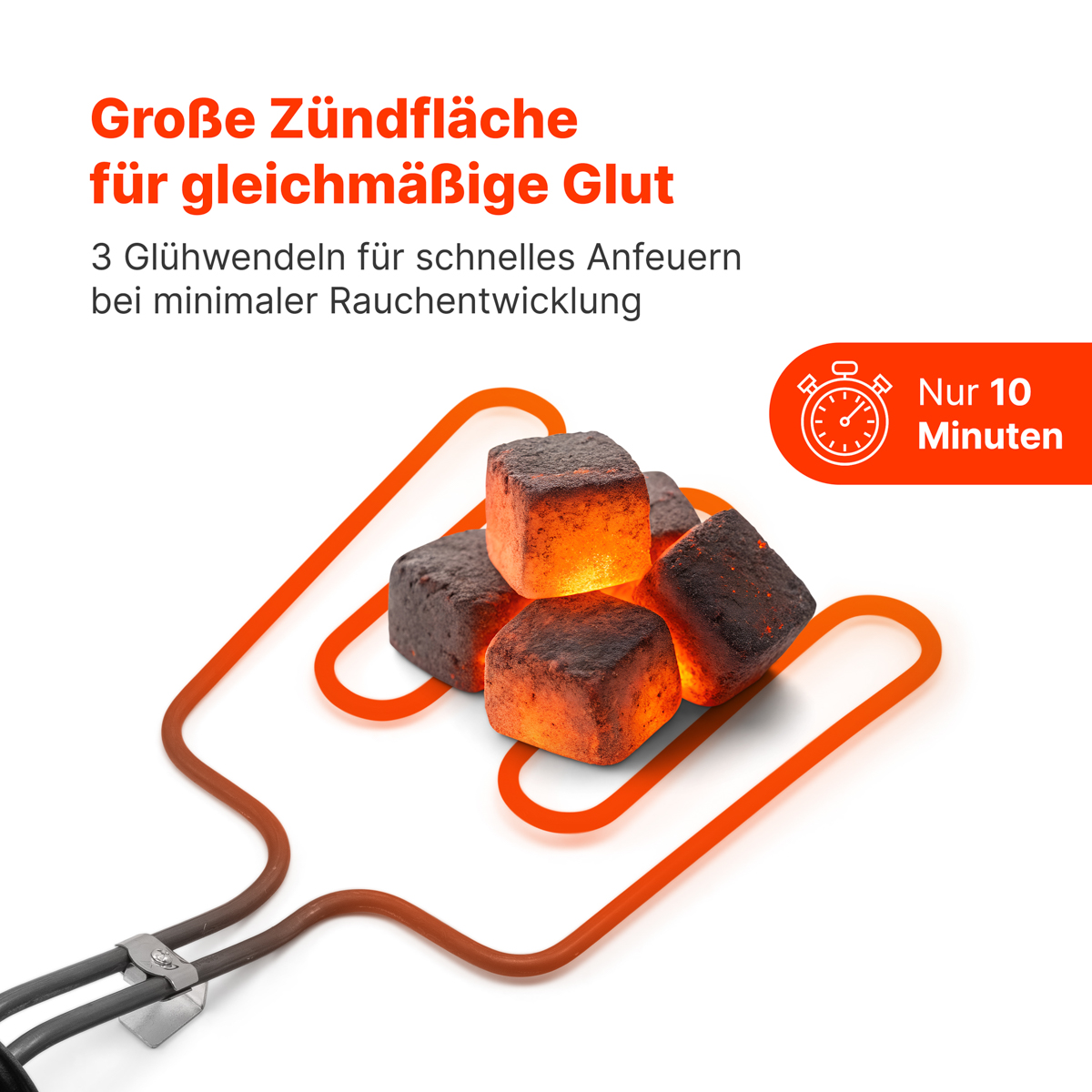 Rozpalone brykiety węgla drzewnego z pomarańczowym elementem grzejnym. Tekst to "Nur 10 Minuten". Białe tło.