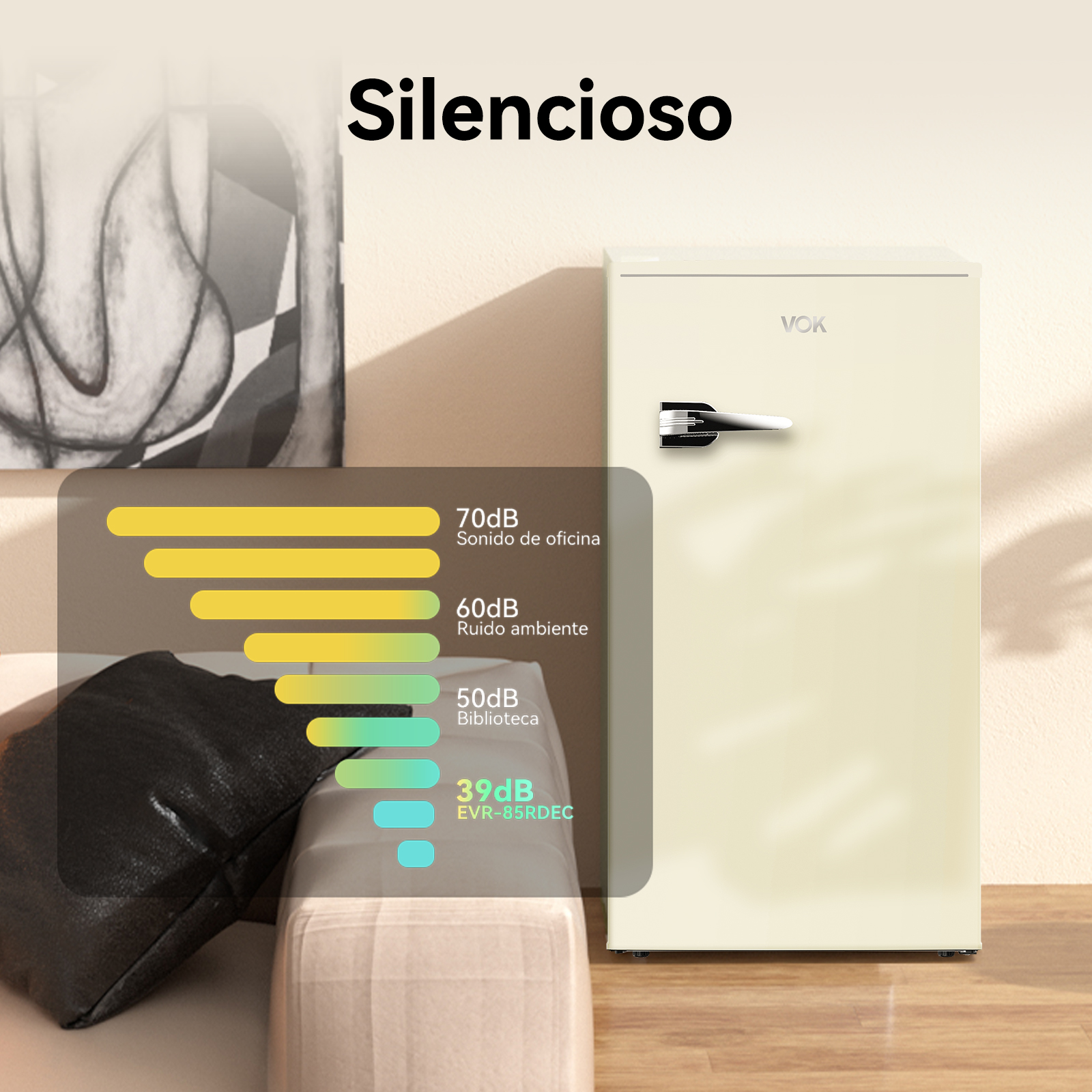 Una mini nevera beige con asa negra. El texto dice 'Silencioso'. Se muestran los niveles de sonido.