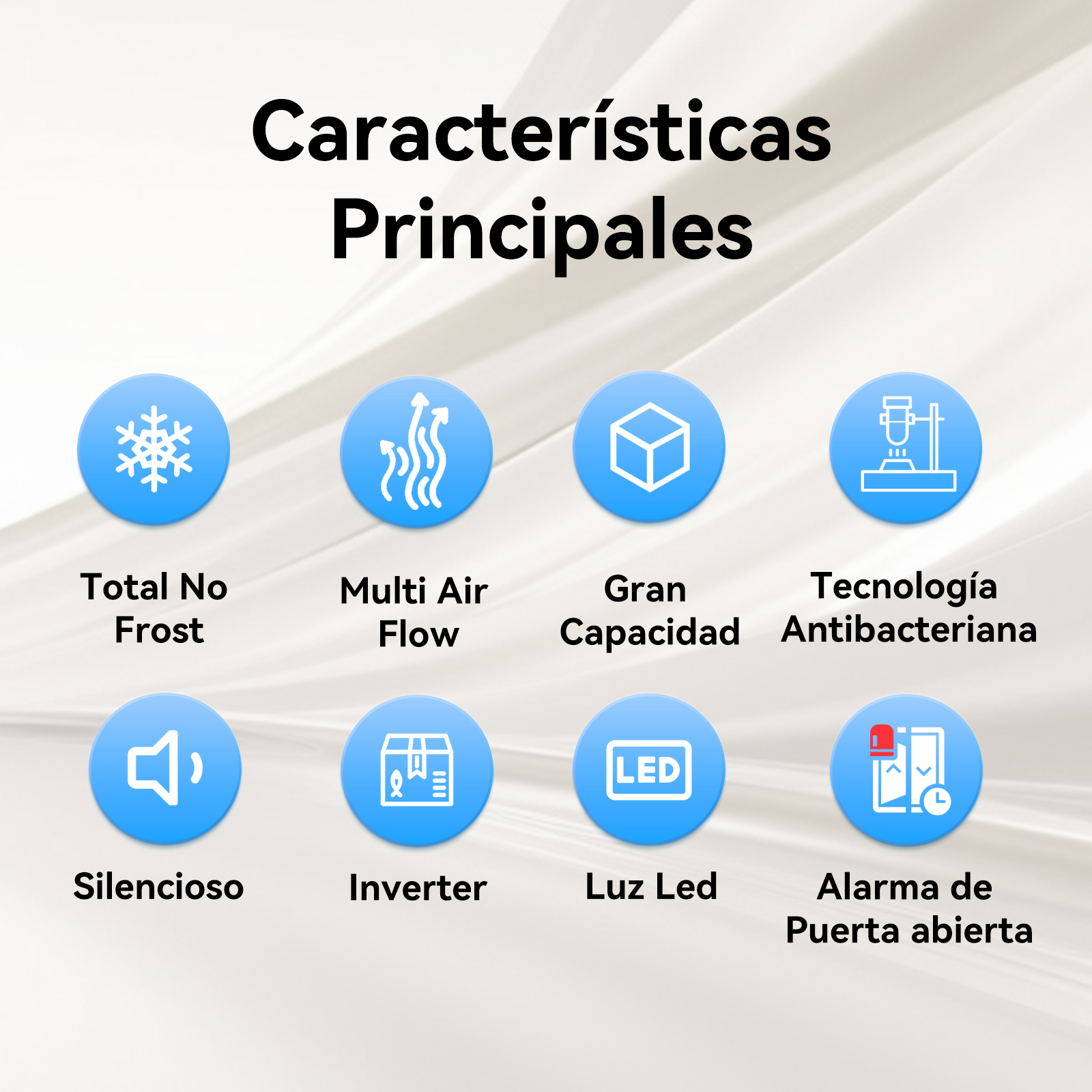 Varios iconos con texto sobre un fondo azul. Los iconos representan: sin escarcha, flujo de aire múltiple, gran capacidad y más.
