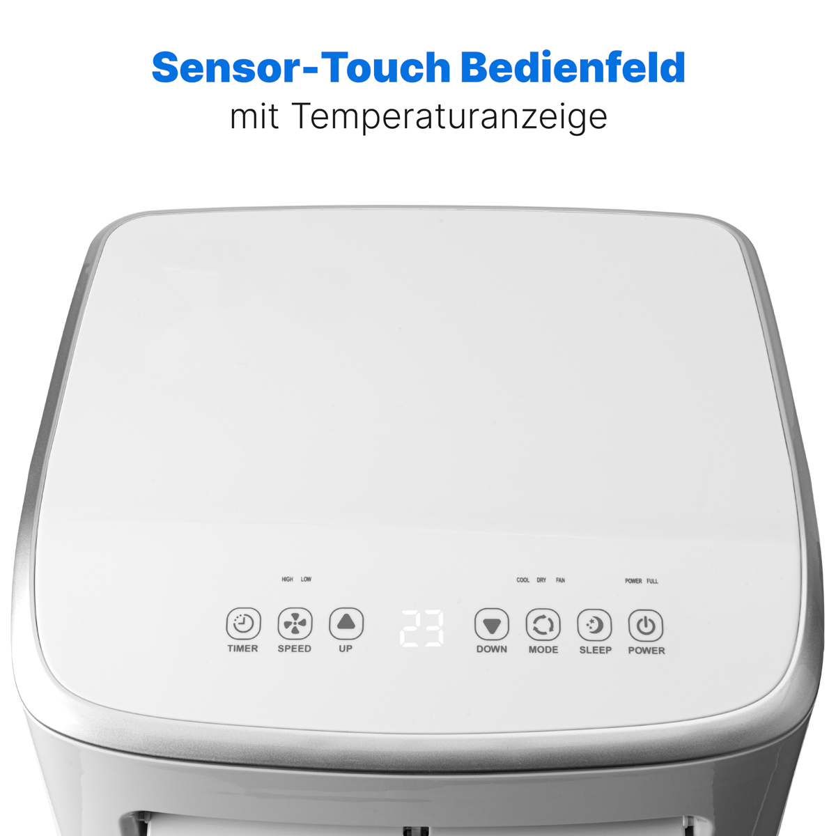 Ein weißes Bedienfeld. Es hat Tasten für Timer, Geschwindigkeit, Modus und Leistung, mit einer Temperaturanzeige.