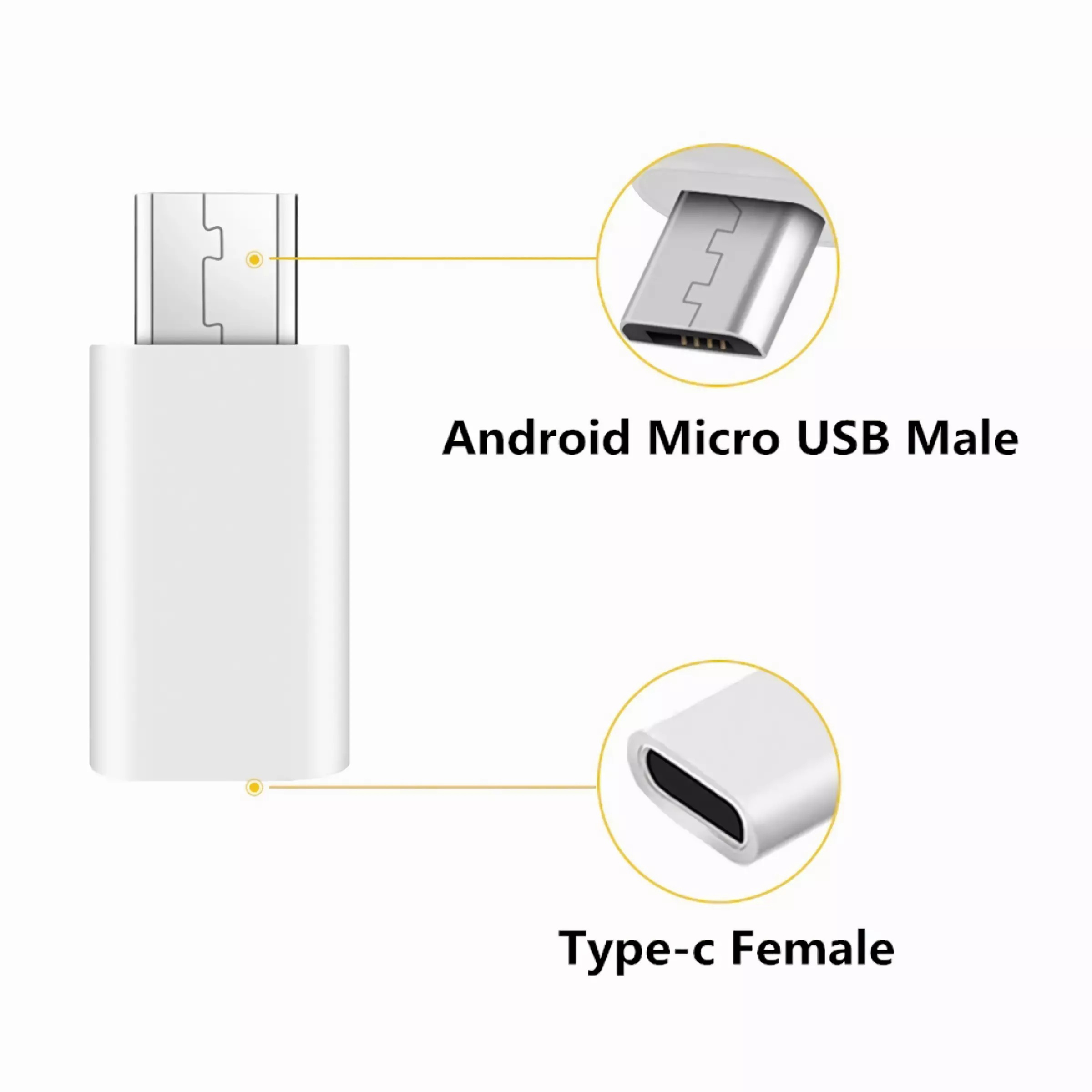 Nahaufnahme eines weißen Android Micro-USB-Steckers zu Typ-C-Buchsen-Adapters.