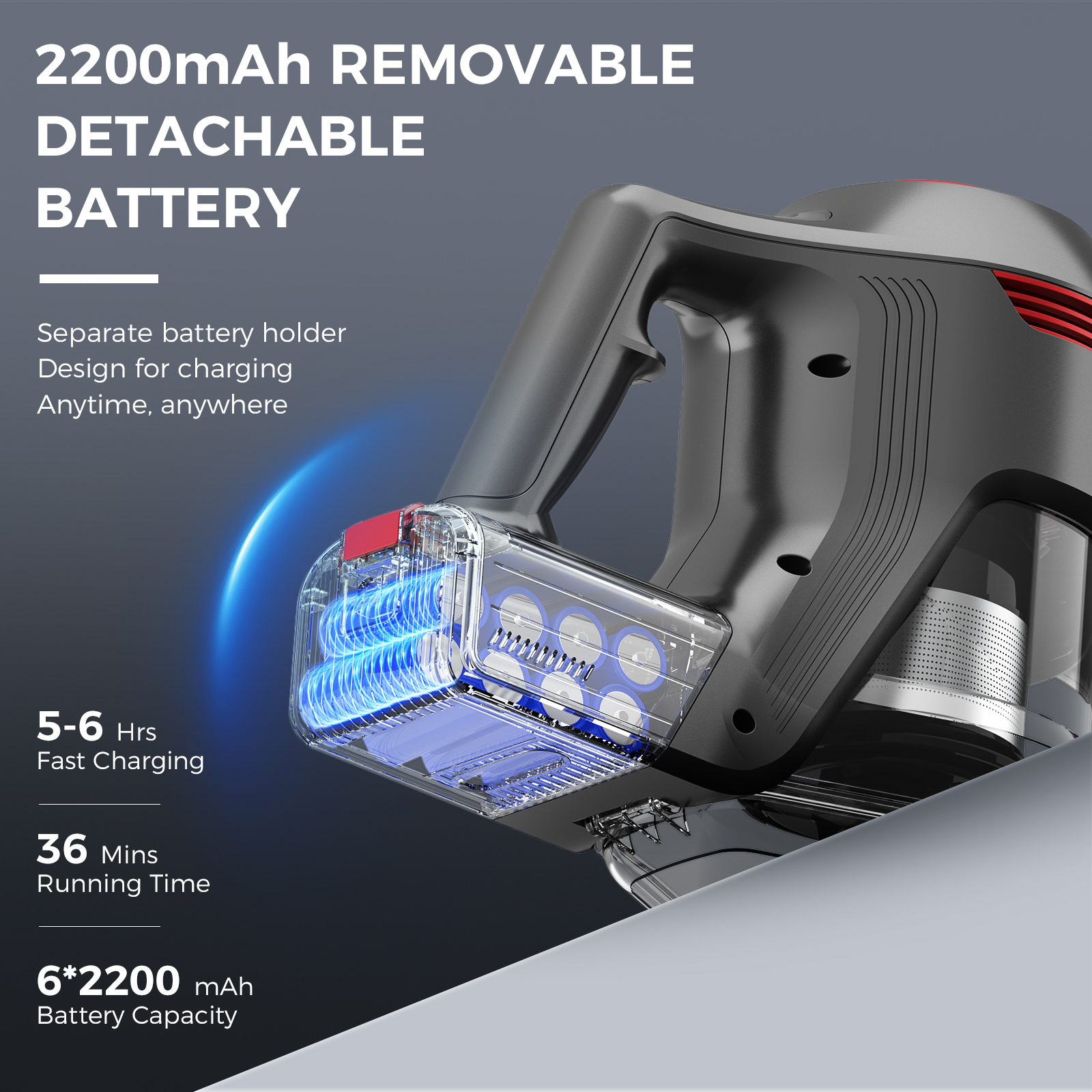 Czarno-szary odkurzacz bezprzewodowy z odłączaną baterią. Tekst opisuje pojemność baterii i czas pracy.