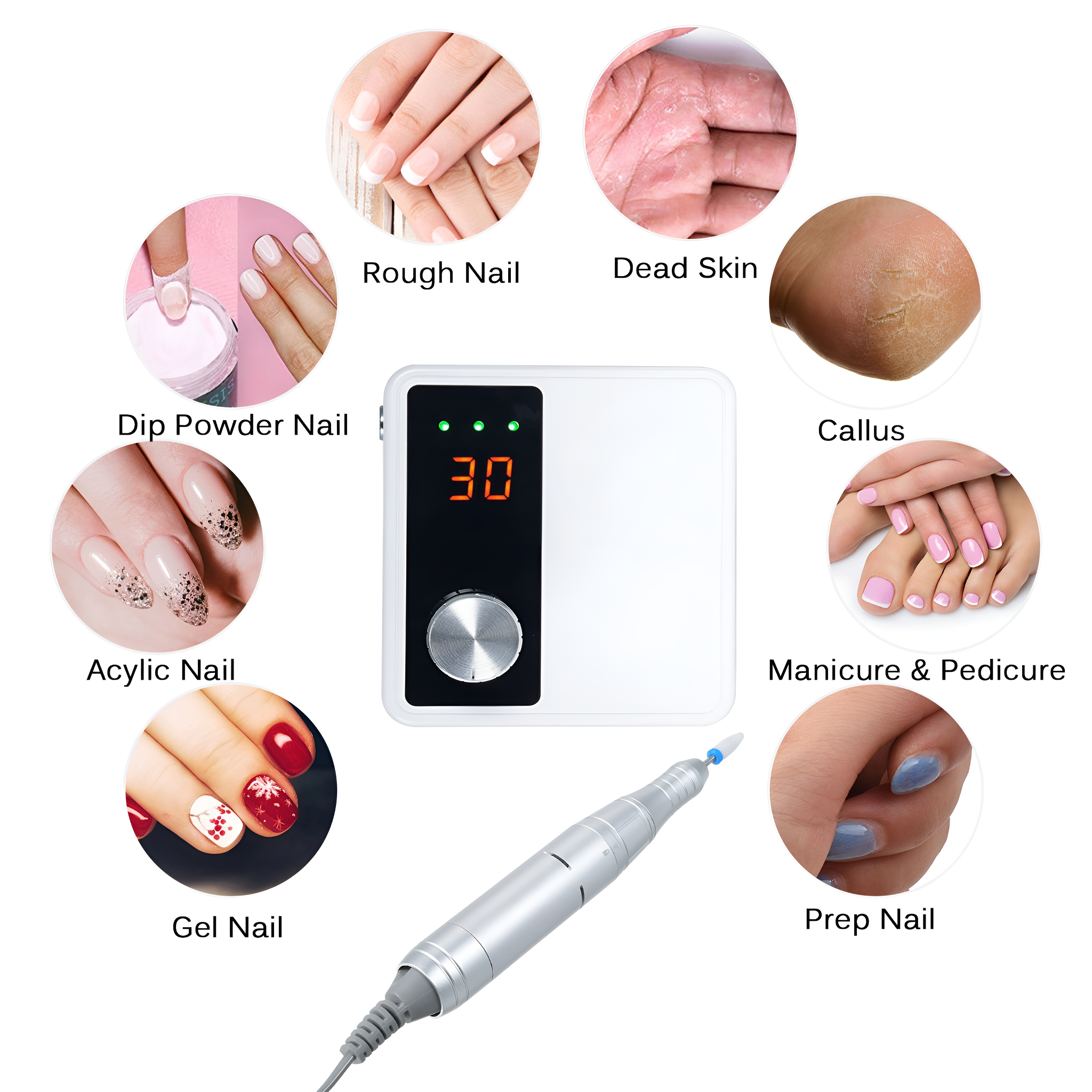 Maniküre-Maschine mit Händen und Füßen, die Nagelzustände zeigen: rau, abgestorbene Haut, Schwielen und mehr.