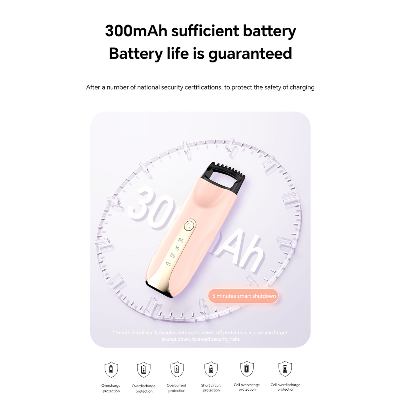 Elektrischer Haarschneider mit digitalem Display. Text: '300mAh ausreichender Akku' und '5 Minuten Smart-Shutdown'.