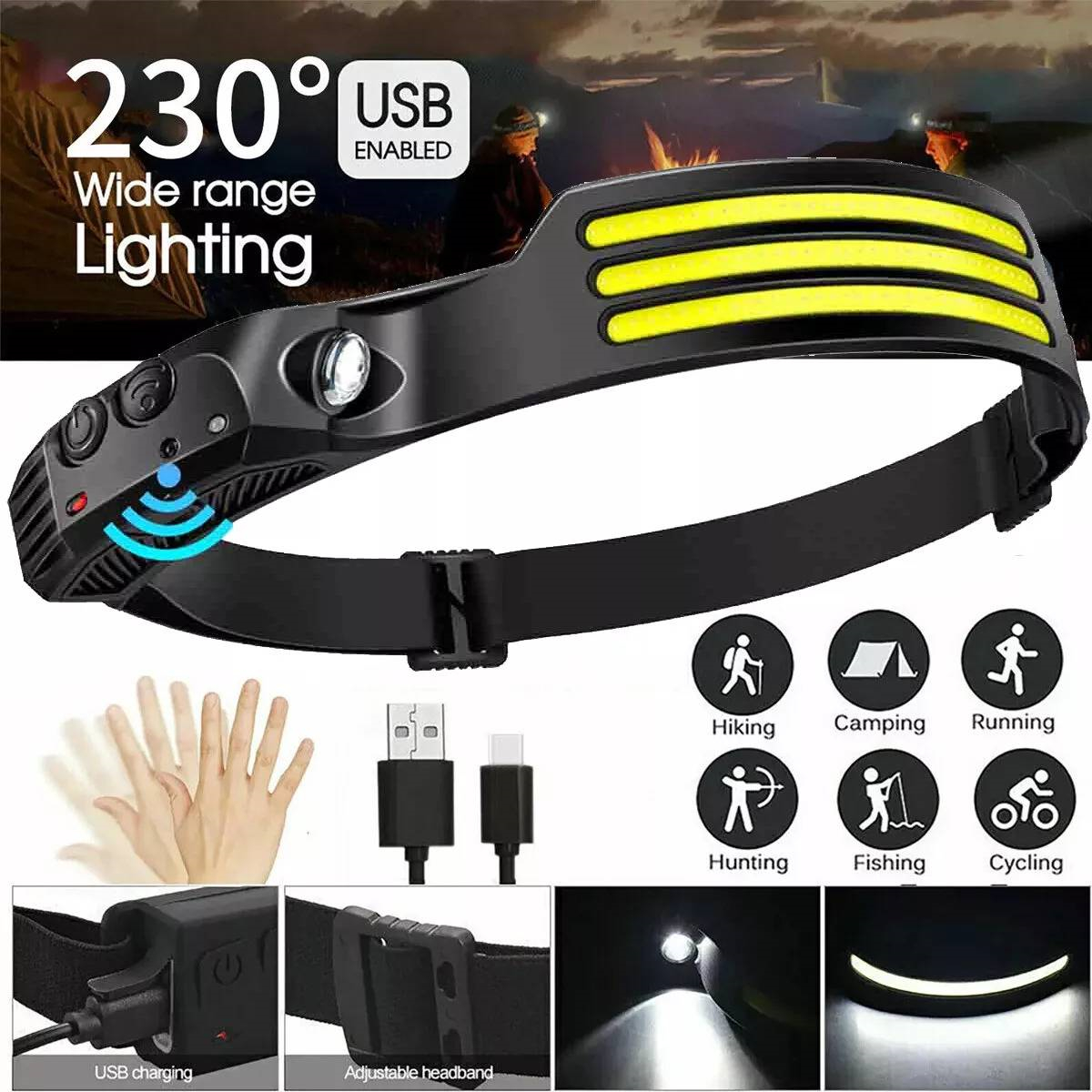 Eine schwarze Stirnlampe mit gelben Lichtbalken und Symbolen für Outdoor-Aktivitäten. Weißer Hintergrund.