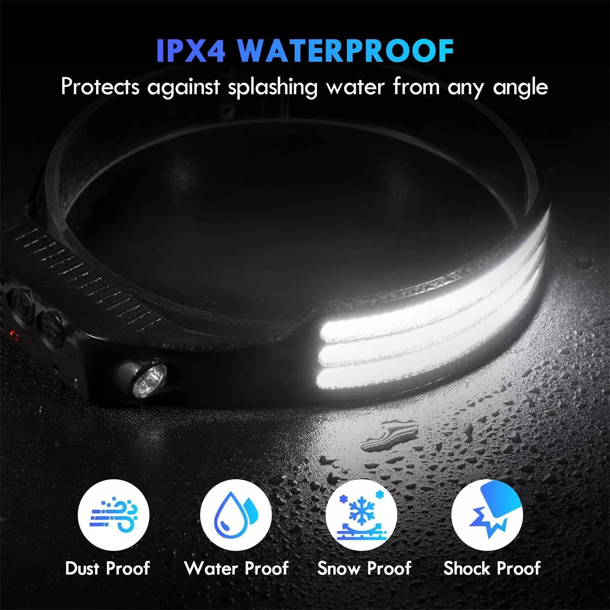 Schwarzes Licht mit einem weißen Lichtstreifen. Der Text lautet 'IPX4 WATERPROOF' und zeigt Symbole: Staub, Wasser, Schnee und Stoß.