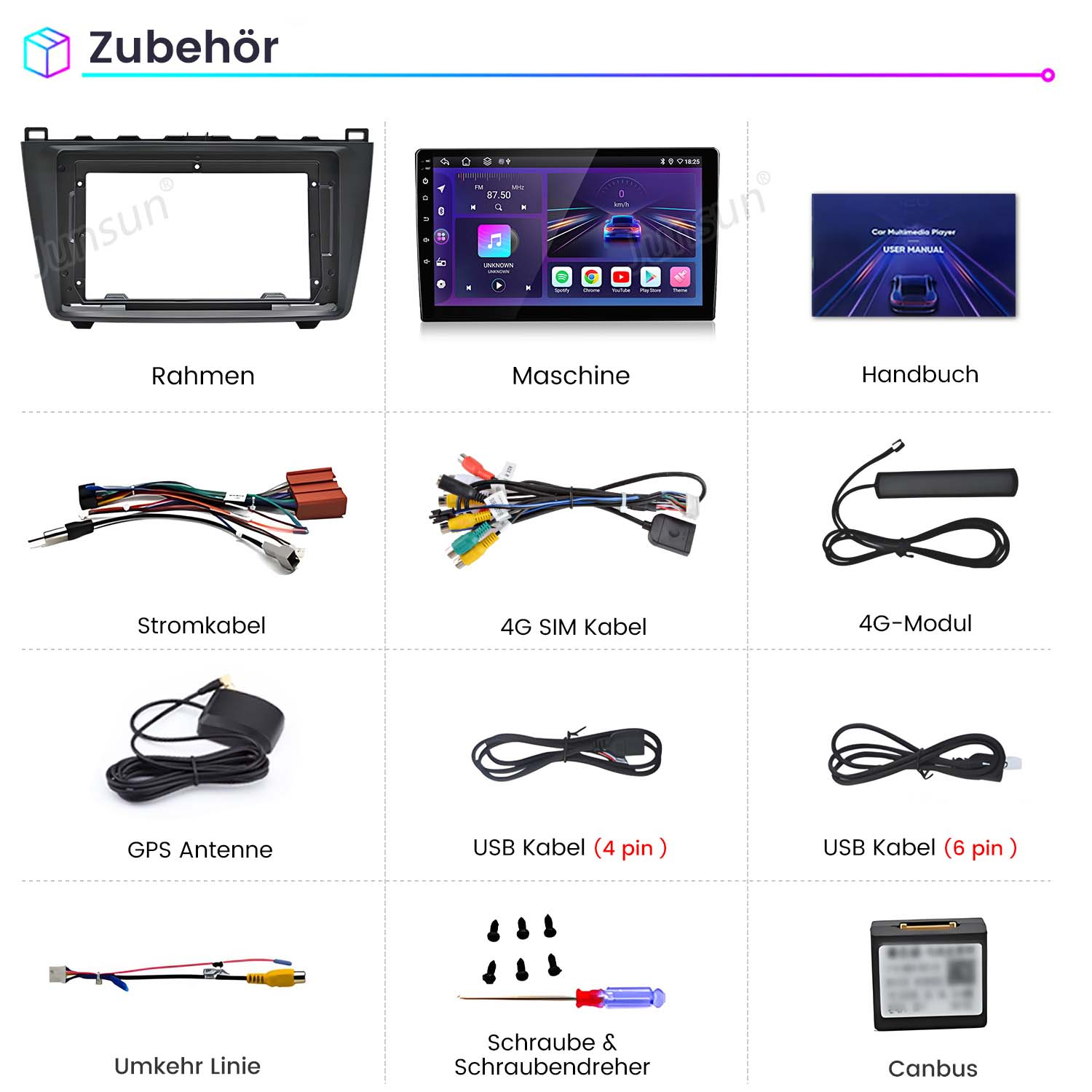 Ein Satz Zubehör für Car-Multimedia-Player, einschließlich Kabel und Bildschirm.