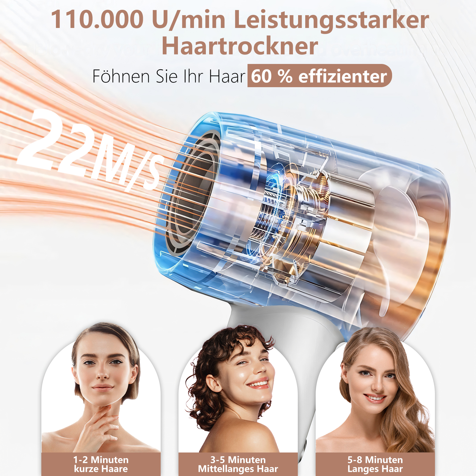 Haartrockner mit Text und Bildern von Frauen mit unterschiedlichen Haarlängen. Weißes und blaues Design.
