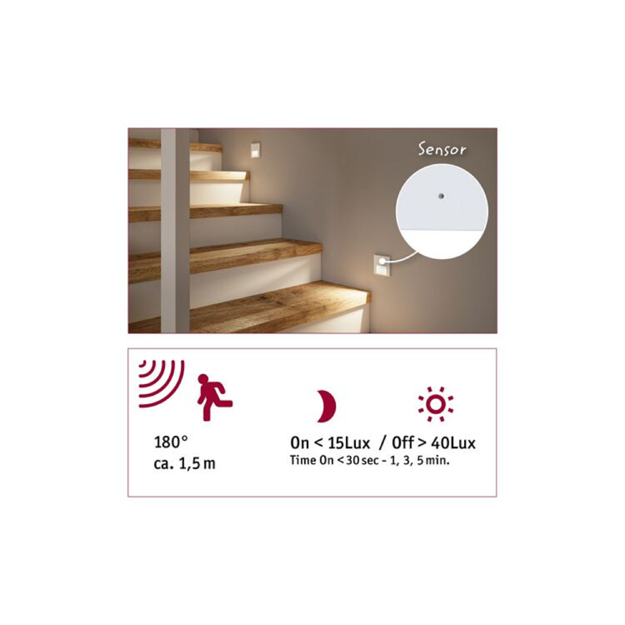 Czujnik na ścianie nad schodami. Tekst wskazuje 180° i zasięg 1,5 m oraz ustawienia czułości na światło.