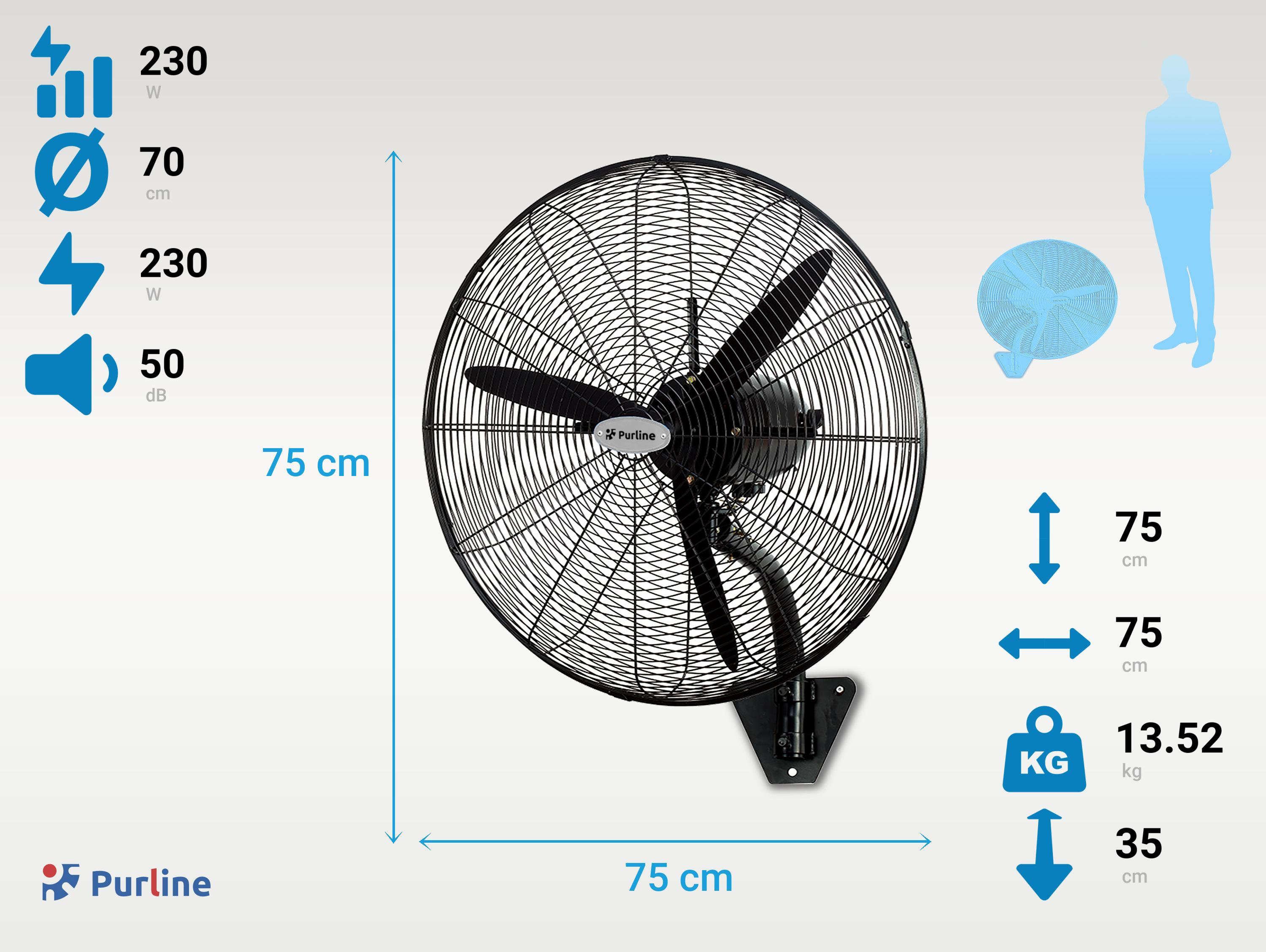 Ventilador de pared negro con especificaciones. Tiene tres aspas, una jaula de seguridad y un soporte de pared.