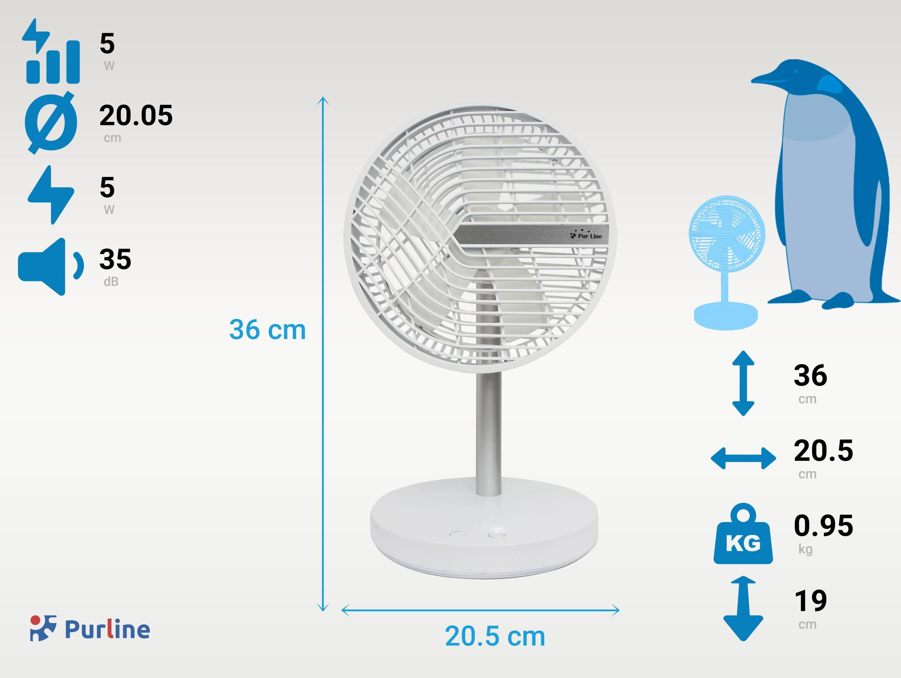 Ventilatore bianco con supporto e misure. Vengono mostrati anche un piccolo ventilatore e pinguino.
