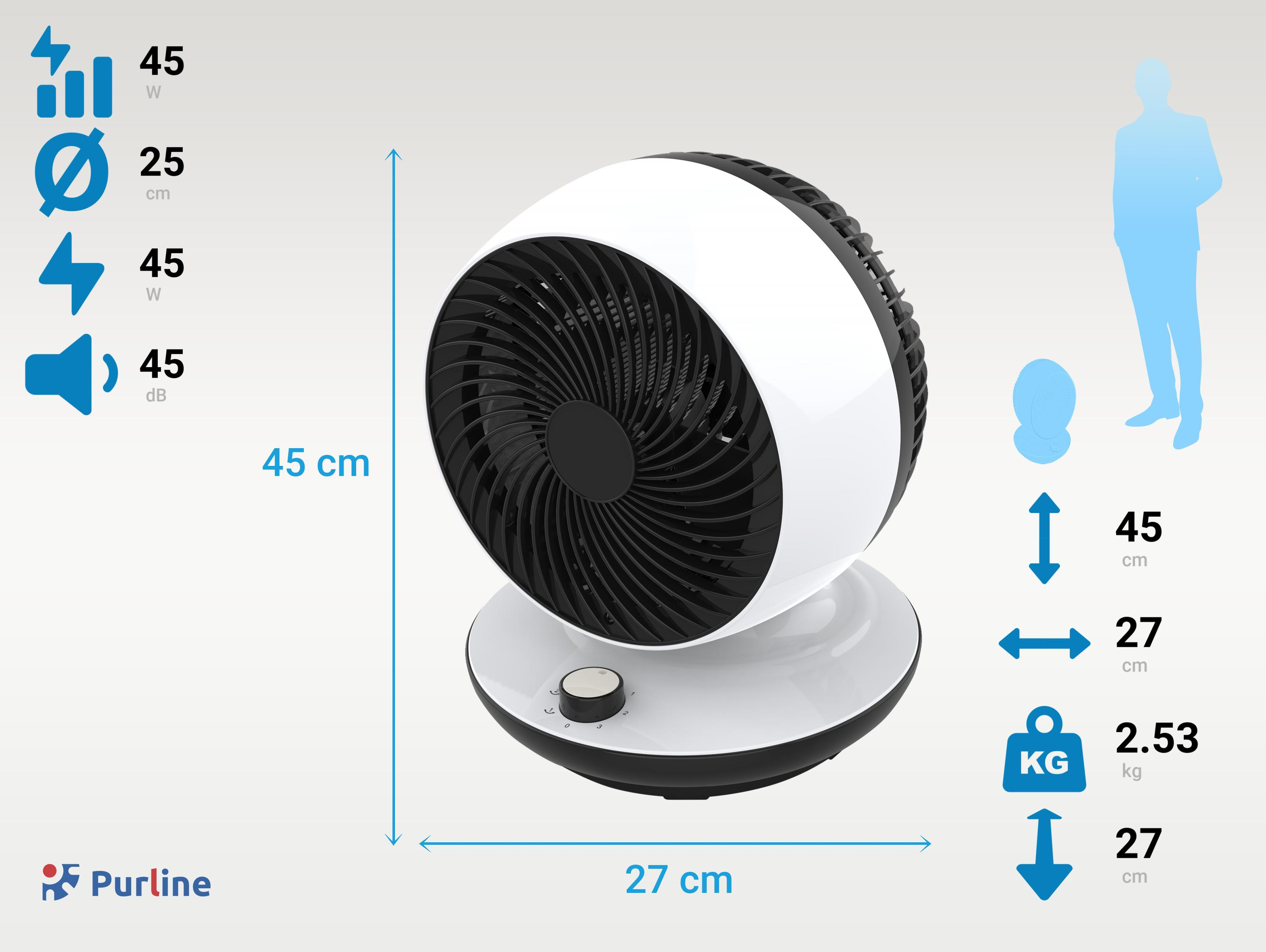 Un ventilatore bianco e nero con dimensioni e misure visualizzate accanto a una sagoma umana.