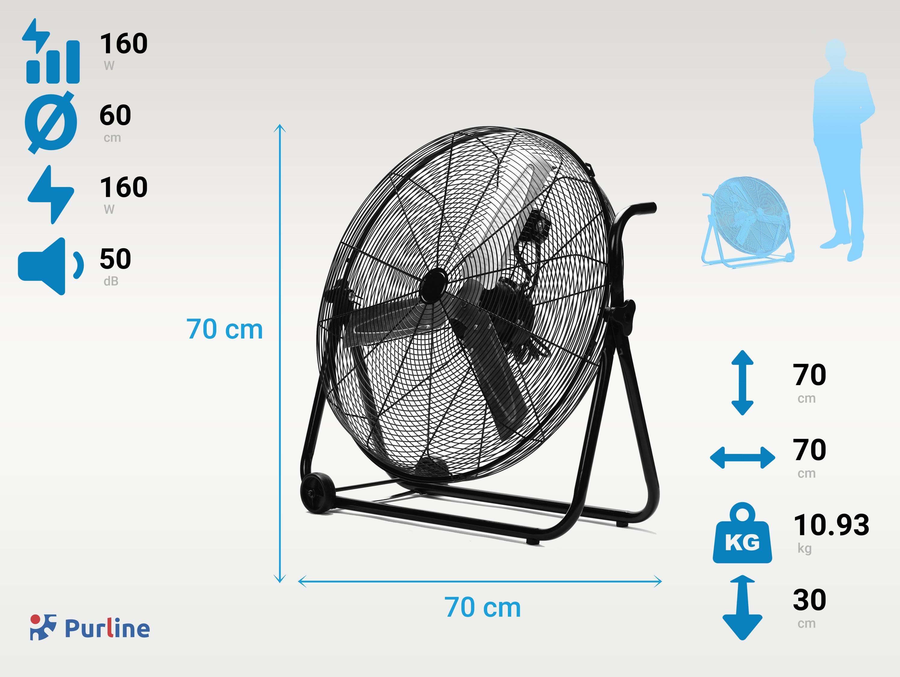 Un gran ventilador negro con medidas. La silueta de una persona está al lado para la escala.