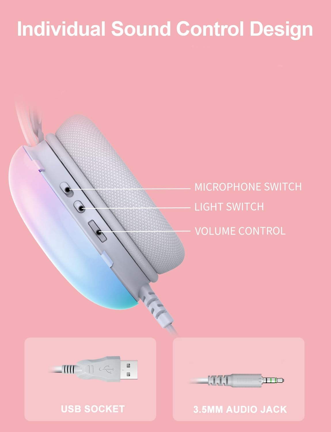 Over-Ear-Kopfhörer mit USB-Anschluss und 3,5-mm-Audioanschluss auf pinkem Hintergrund.