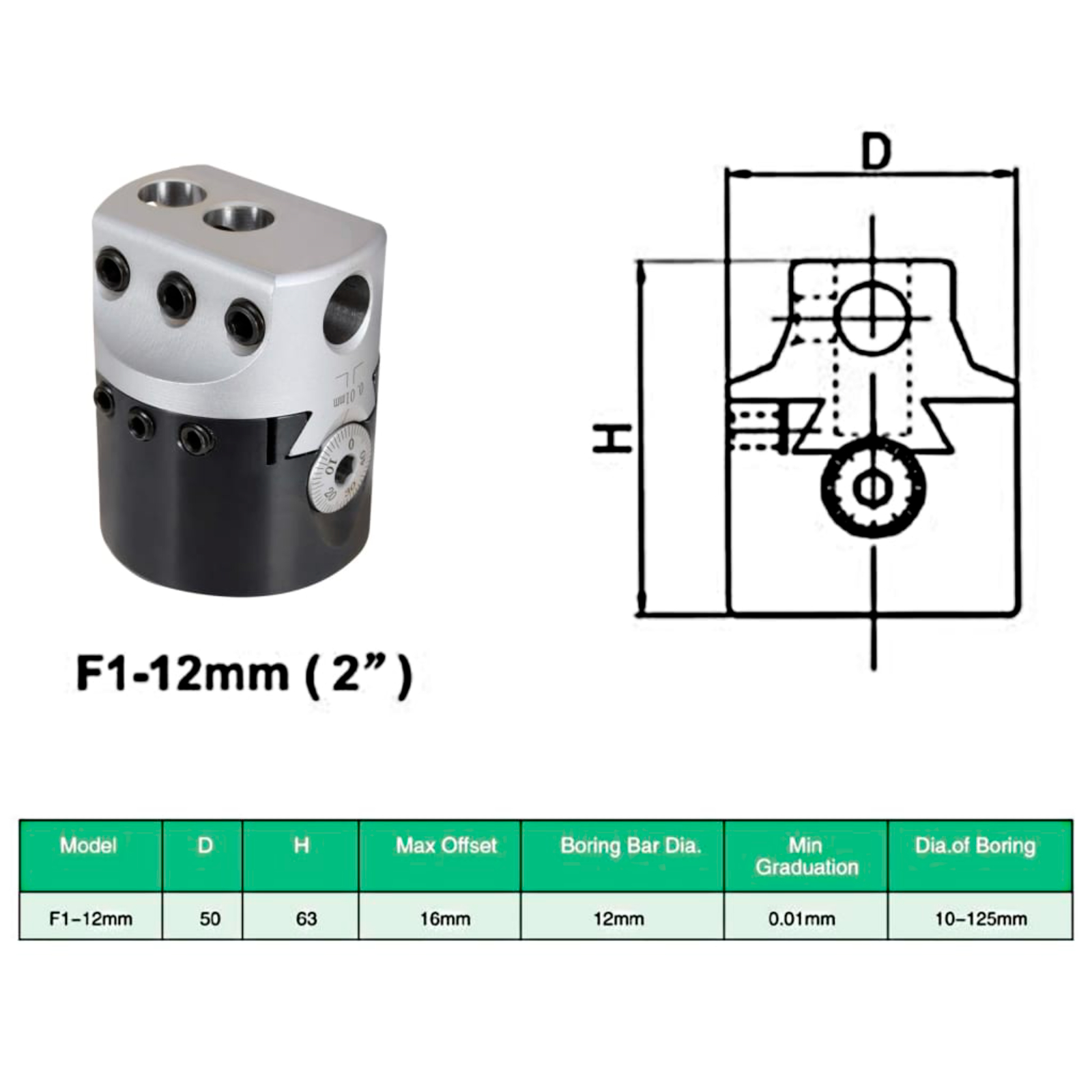 Ein Metall-Bohrwerkzeug mit Diagramm und Spezifikationstabelle auf weißem Hintergrund.