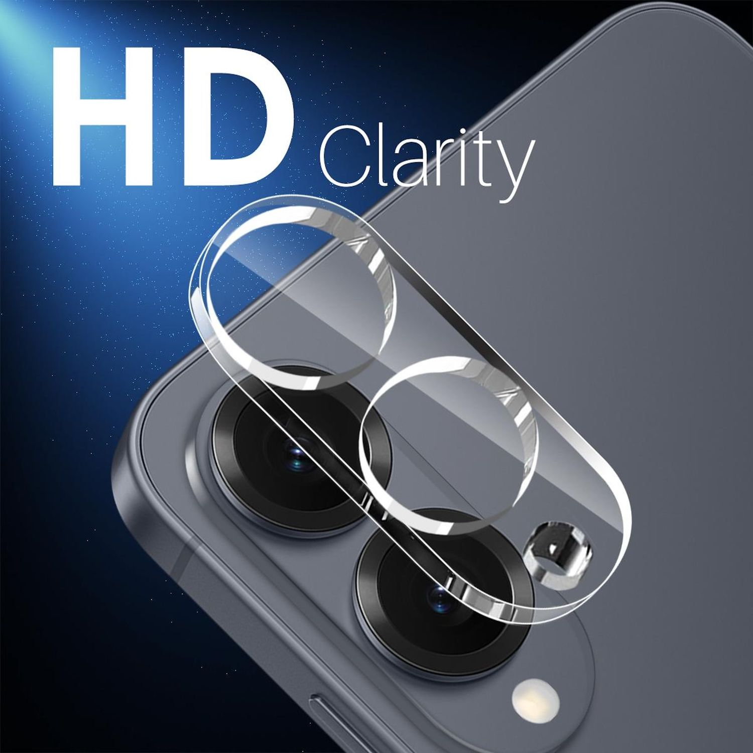 Telefon mit klarem Displayschutz. Der Schutz bedeckt die Kameras auf der Rückseite.