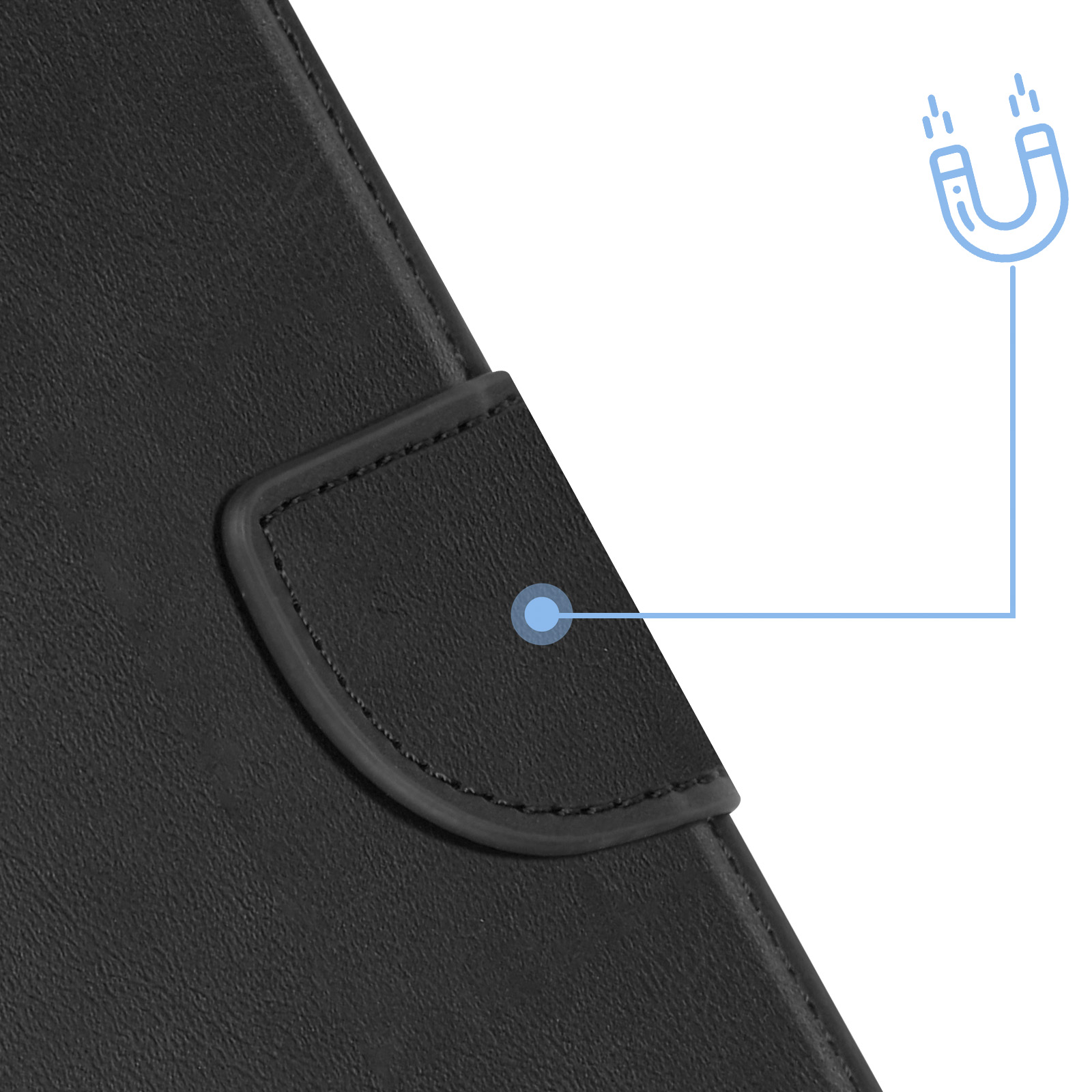 Nahaufnahme eines schwarzen Handyhüllenverschlusses mit einem Magnetsymbol-Overlay.