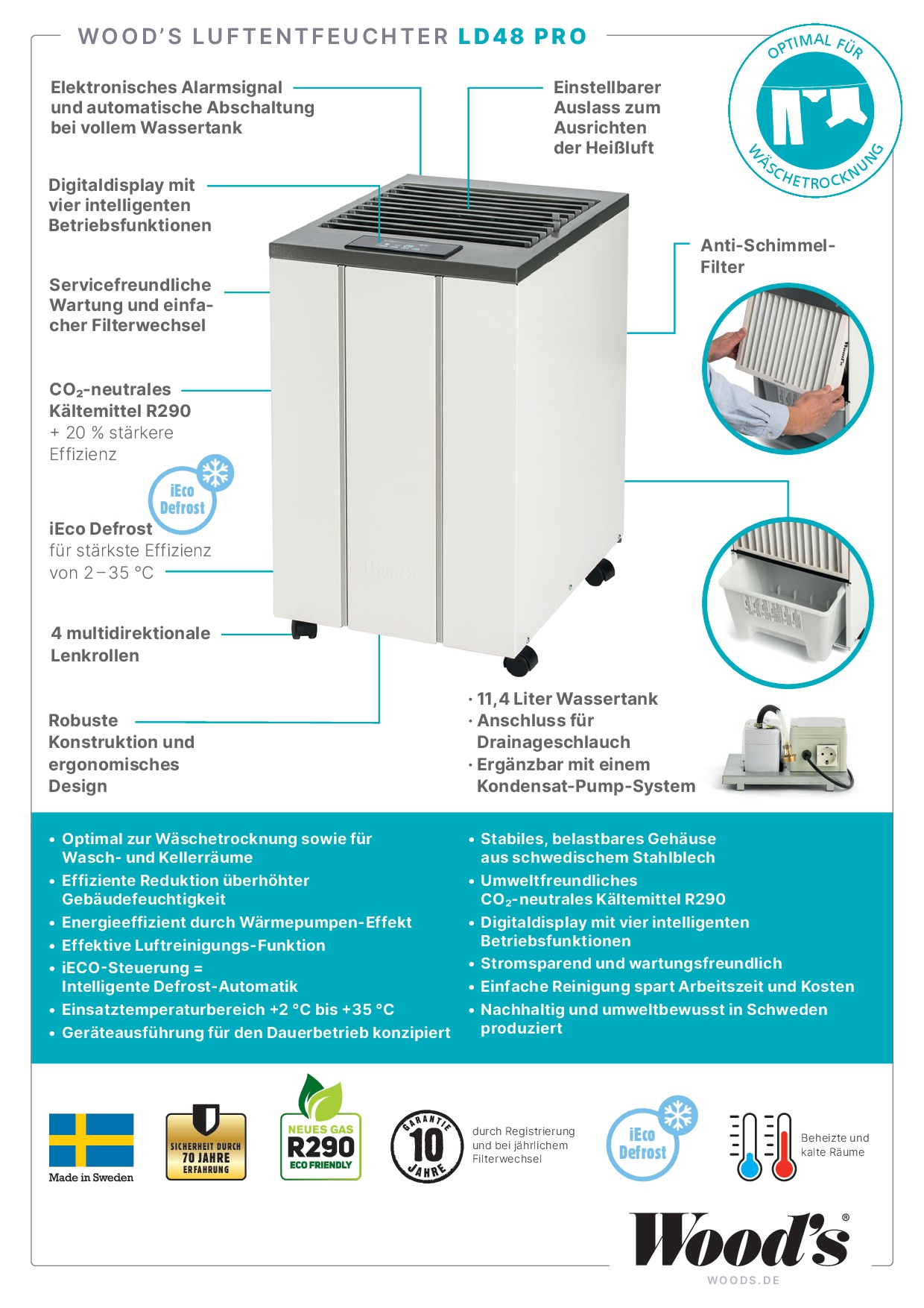 Ein weiß-grauer Luftentfeuchter mit Etiketten und einem Diagramm.