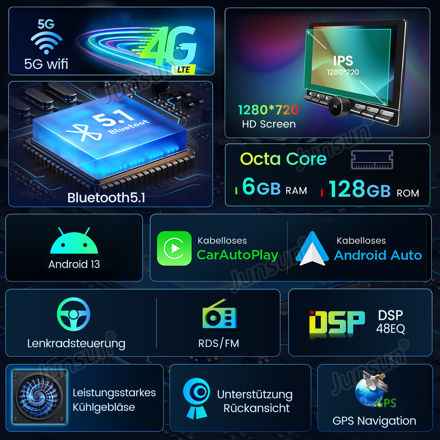 Schemat radia samochodowego z funkcjami takimi jak 5G, Bluetooth i Android Auto. Czarne tło.