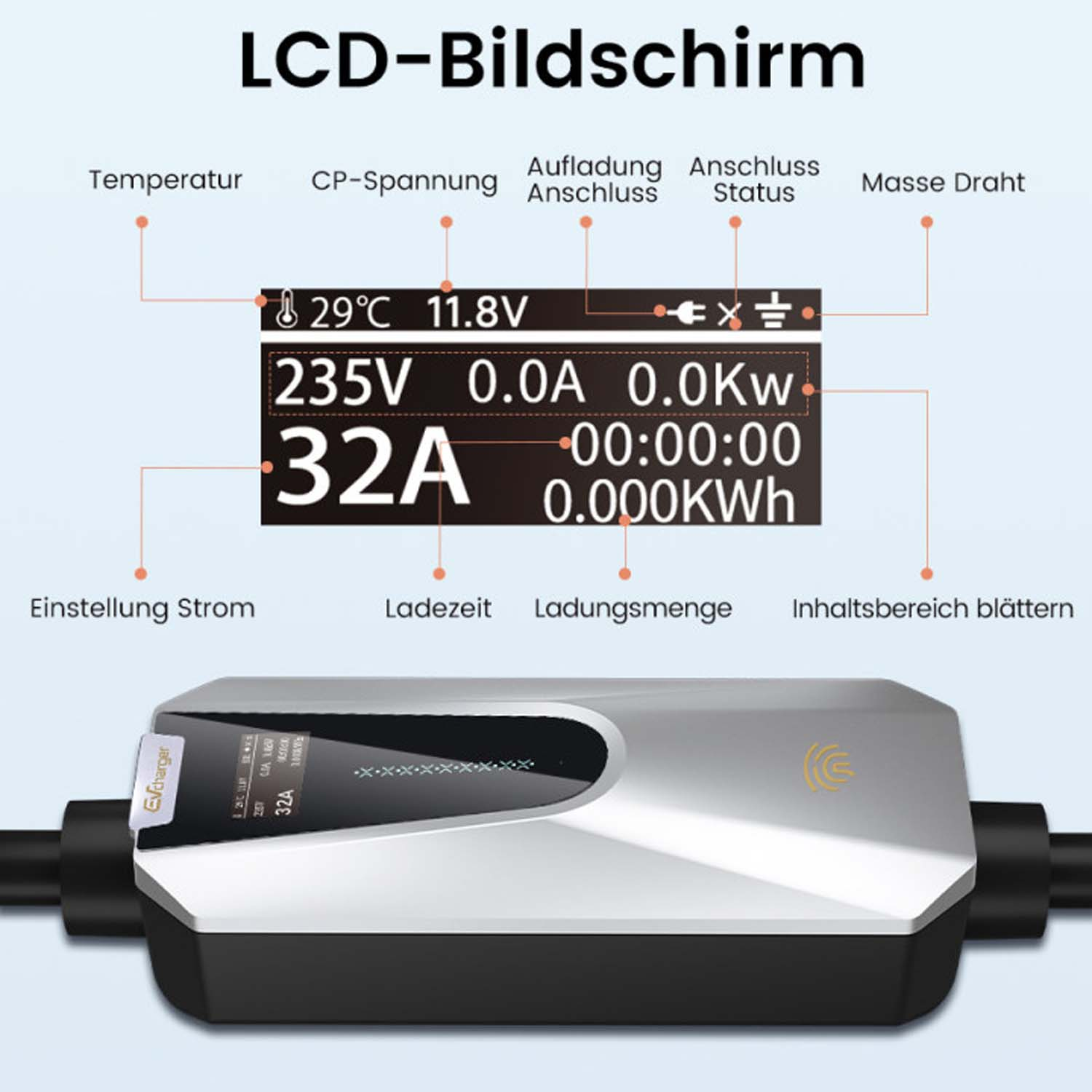 Ein schwarz-silbernes Gerät mit digitaler Anzeige, die Zahlen und Details zeigt. Text oben.