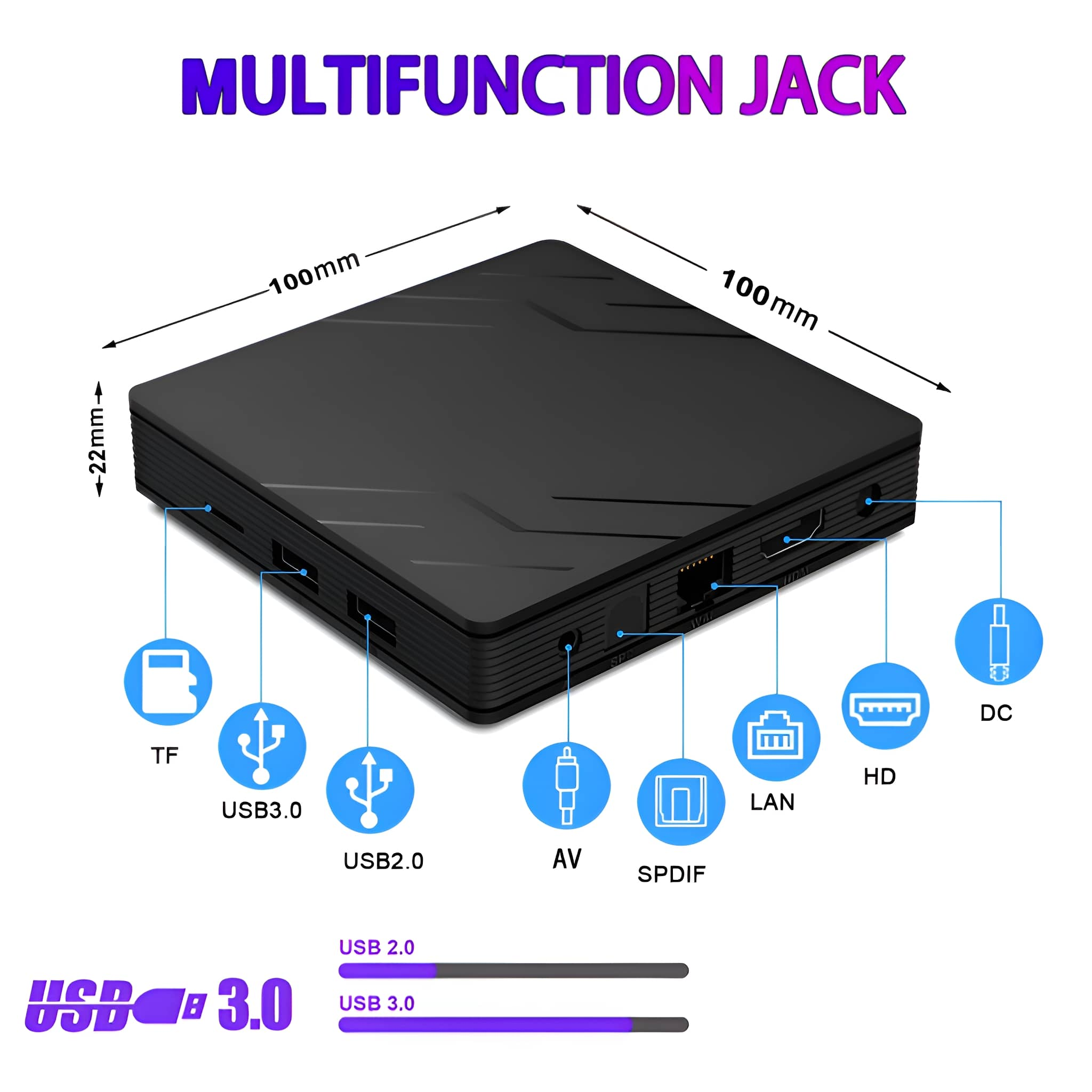 Ein schwarzer Multifunktions-Jack mit mehreren Anschlüssen und Verbindungen wird gezeigt.